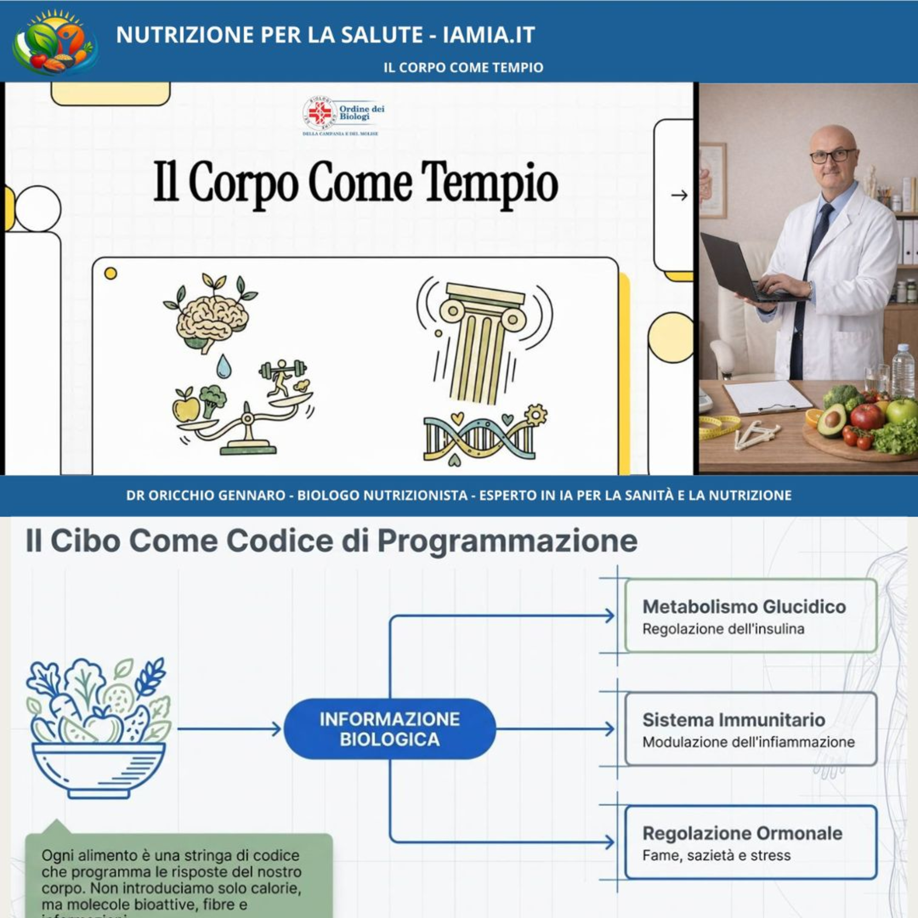 #158-26 IL CORPO COME TEMPIO episode artwork