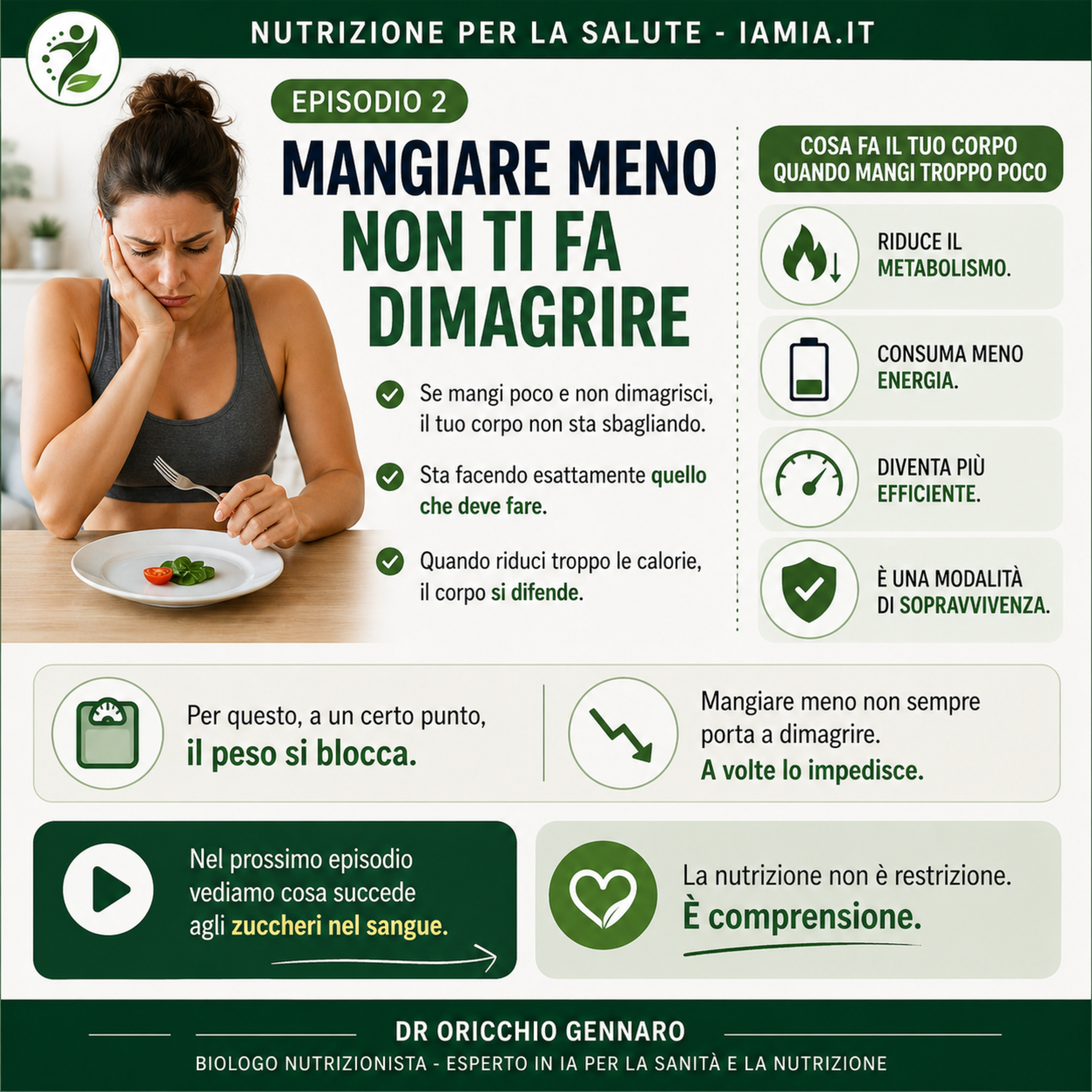 #159-26 S-1 E-2 MANGIARE MENO NON TI FA DIMAGRIRE episode artwork