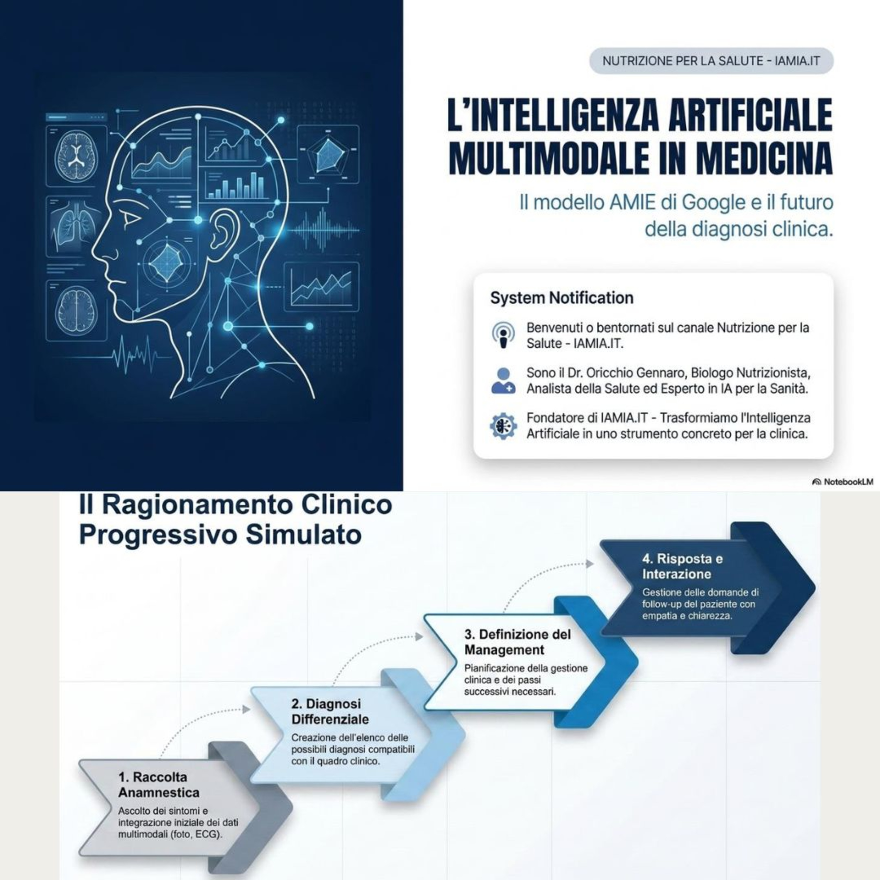 #164-26 L’INTELLIGENZA ARTIFICIALE MULTIMODALE IN MEDICINA AMIE episode artwork
