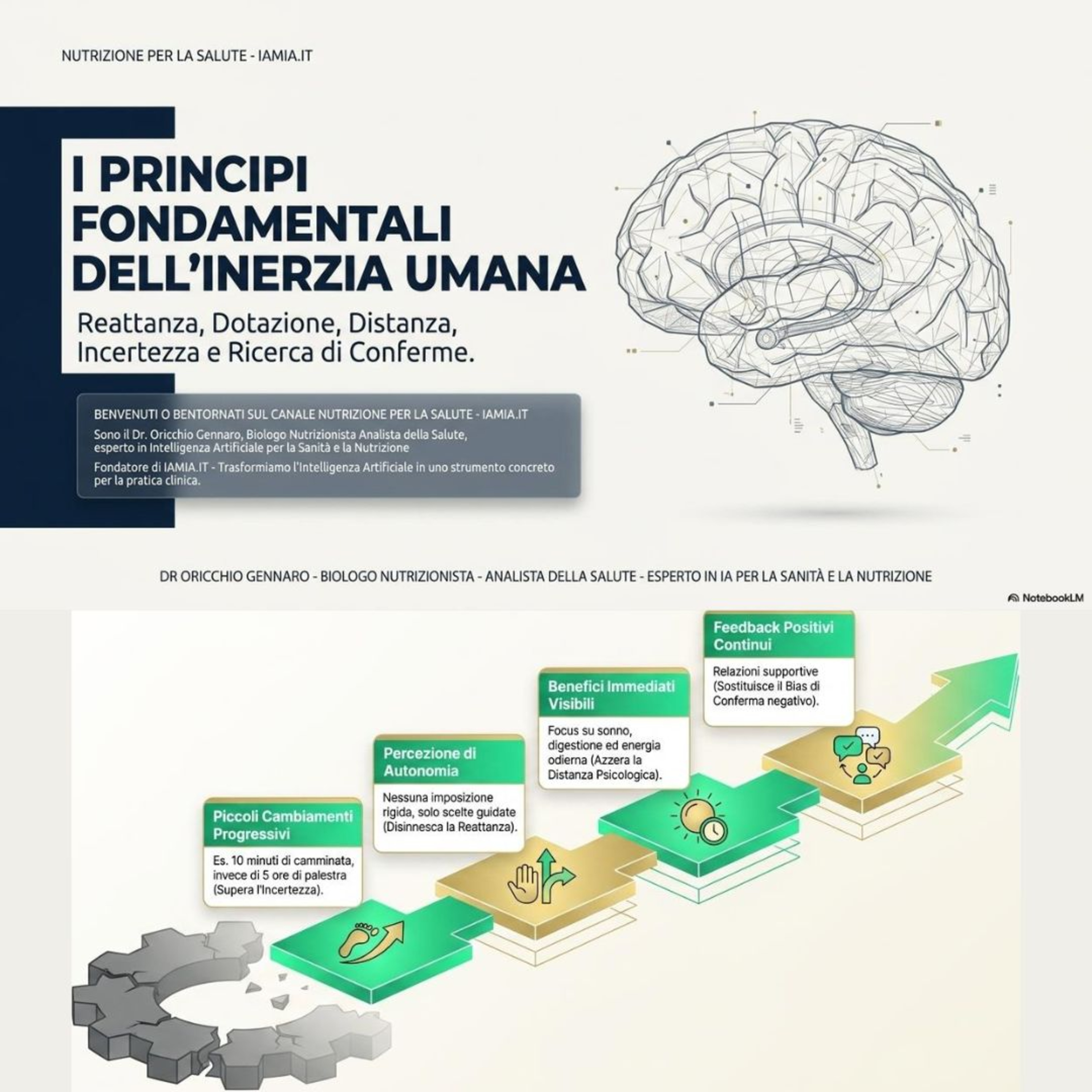 #171-26 I PRINCIPI FONDAMENTALI DELL’INERZIA UMANA episode artwork