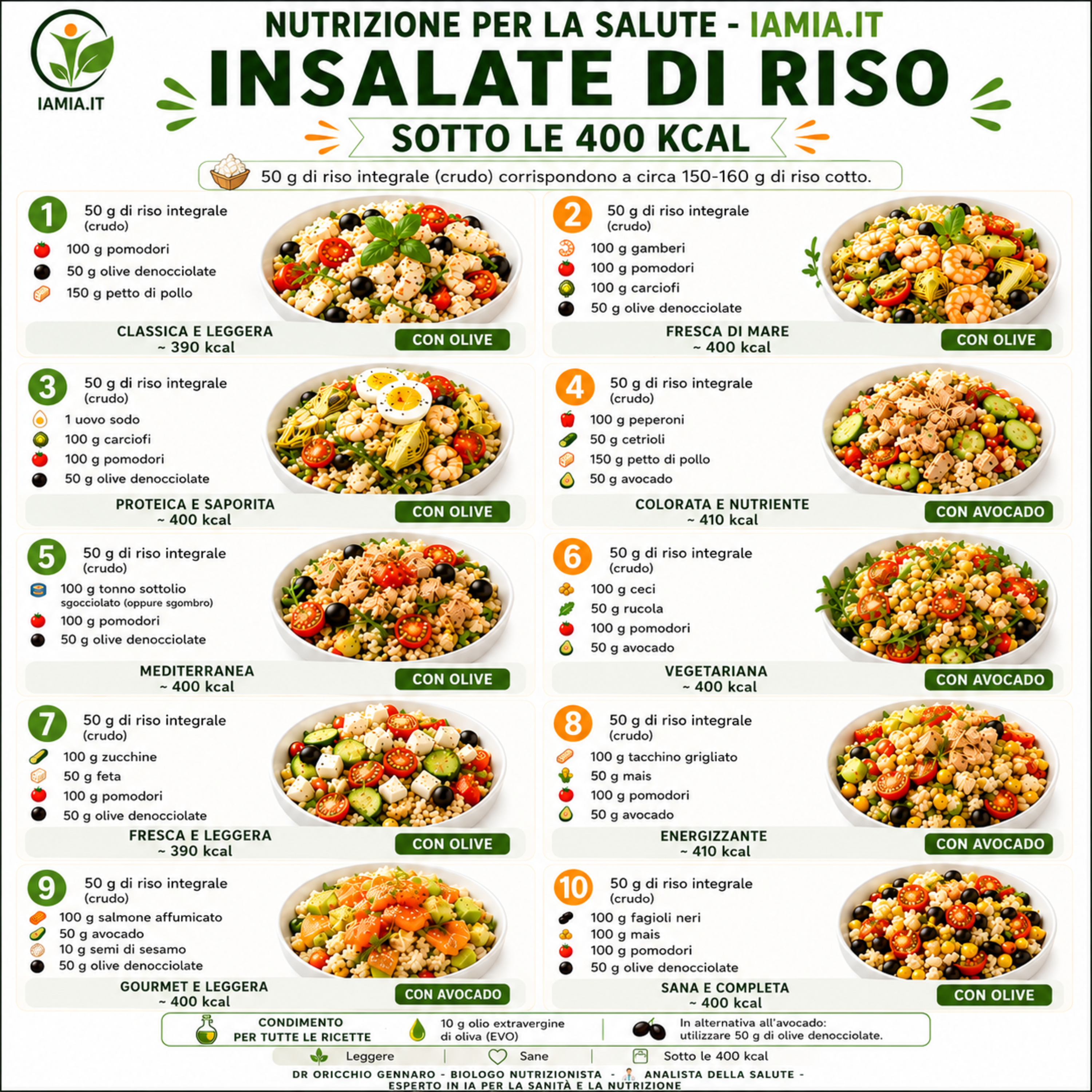 #174-26 INSALATE DI RISO episode artwork