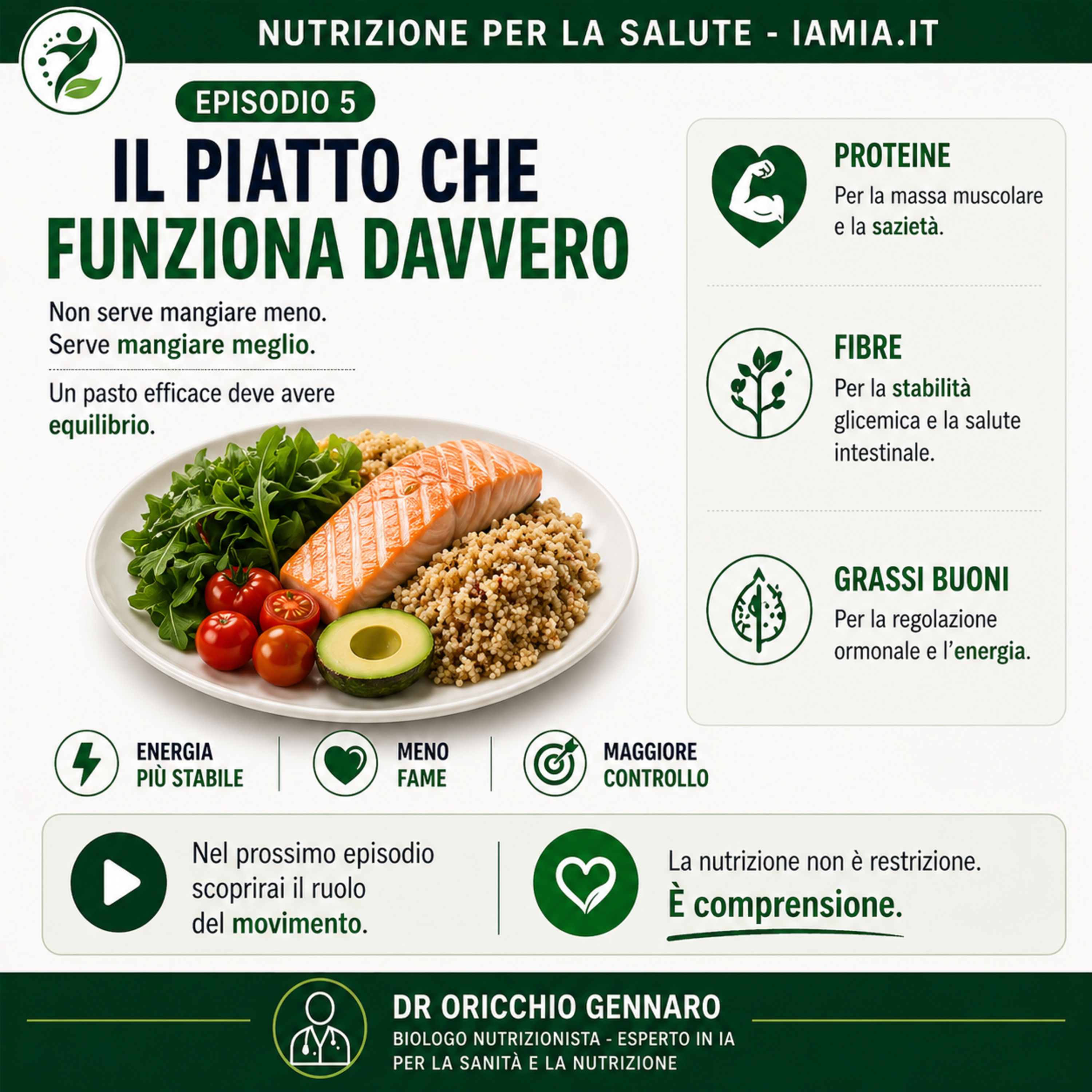 #175-26-S1-E5 IL PIATTO CHE FUNZIONA DAVVERO episode artwork