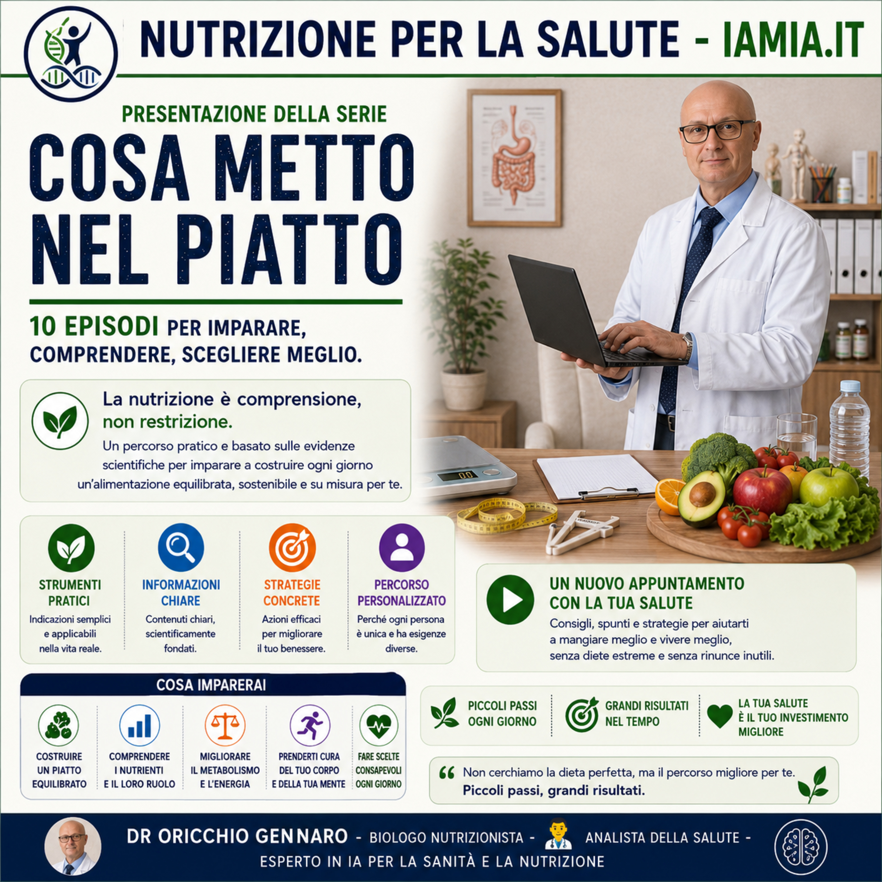 #207-26 SERIE: "COSA METTO NEL PIATTO" episode artwork