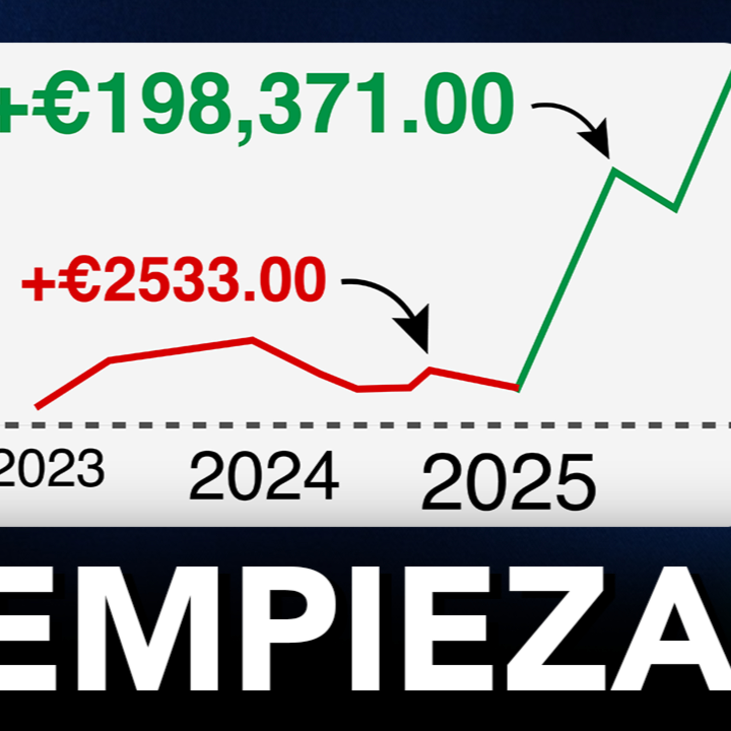 🌍Nómada Digital: Ganar Dinero Online como Freelancer, Emprendimiento y Viajes por el Mundo