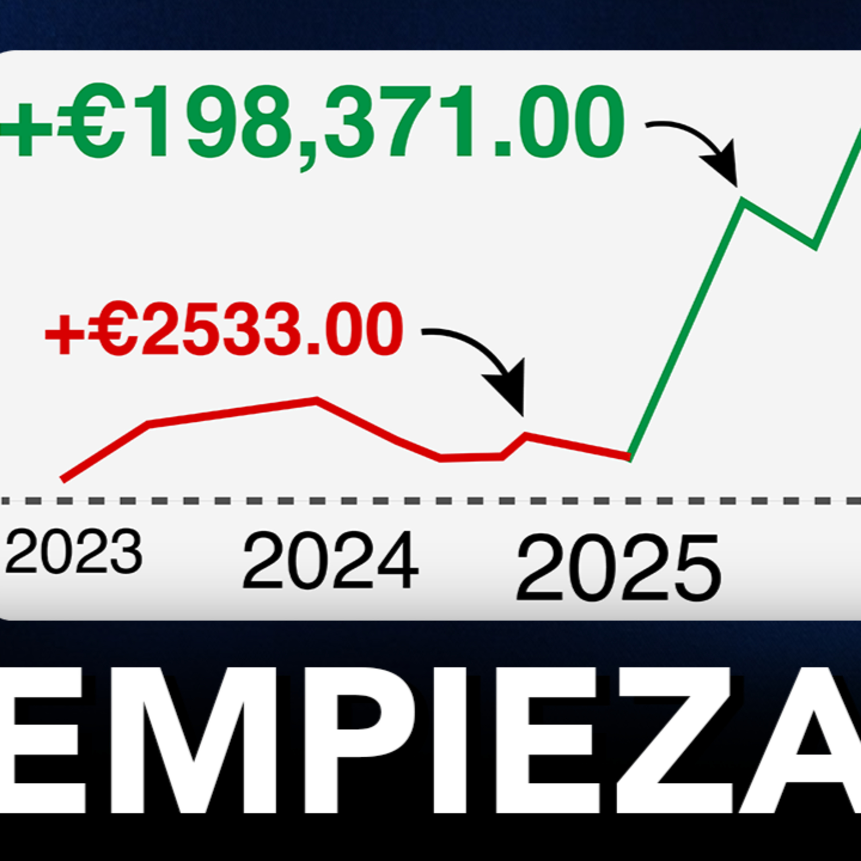🌍Nómada Digital: Ganar Dinero Online como Freelancer, Emprendimiento y Viajes por el Mundo
