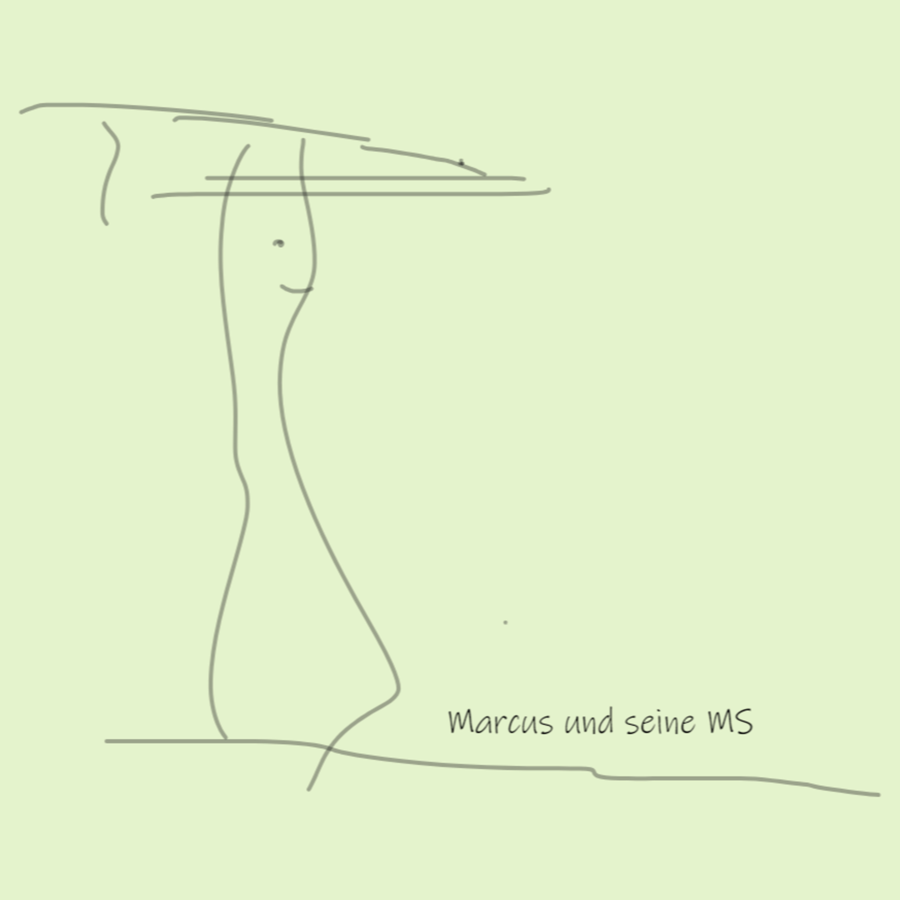 Podcast Folge 1 - Mut machen mit deiner MS umzugehen - Erste Gedanken
