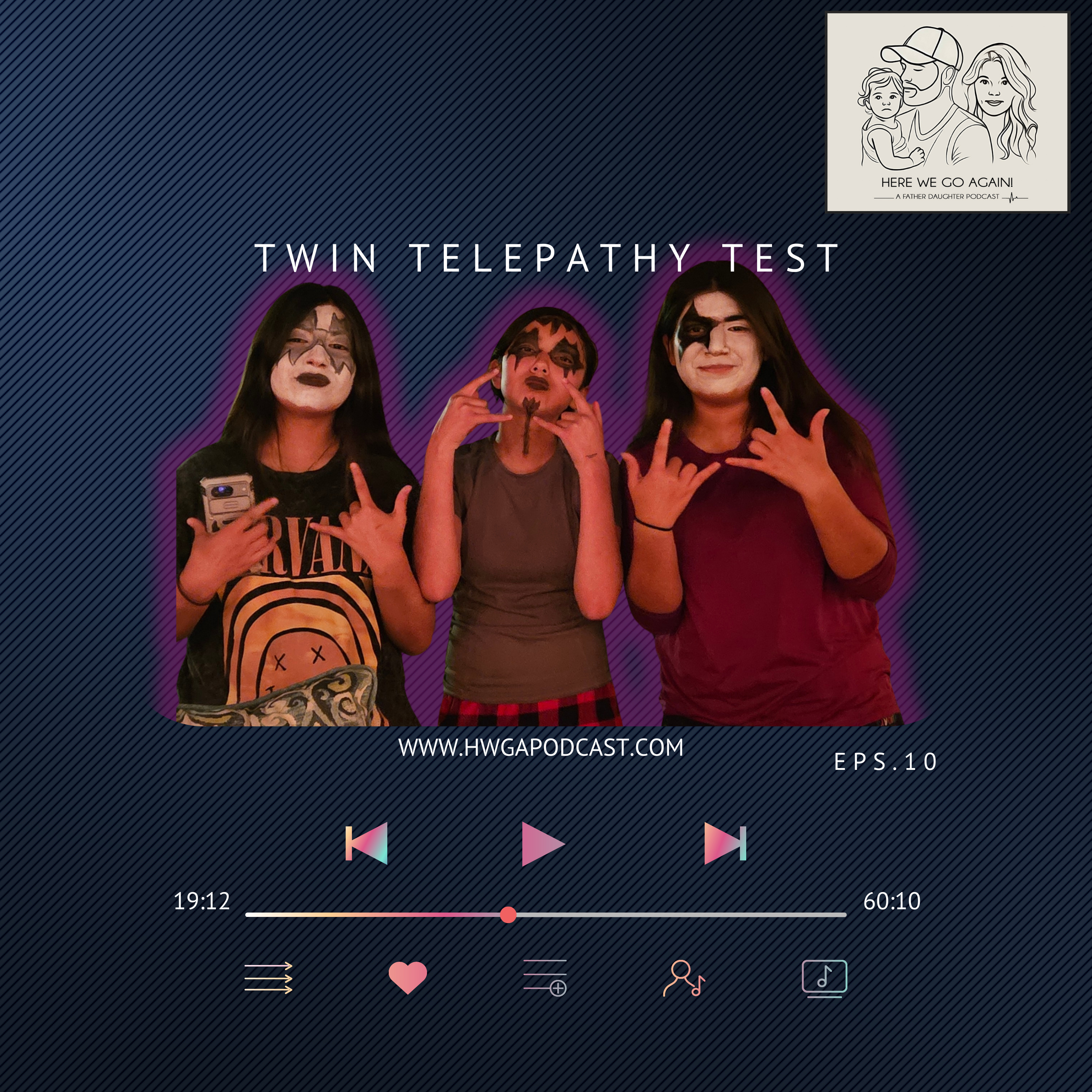 Testing Twin Telepathy : Are Twins Truly Identical?
