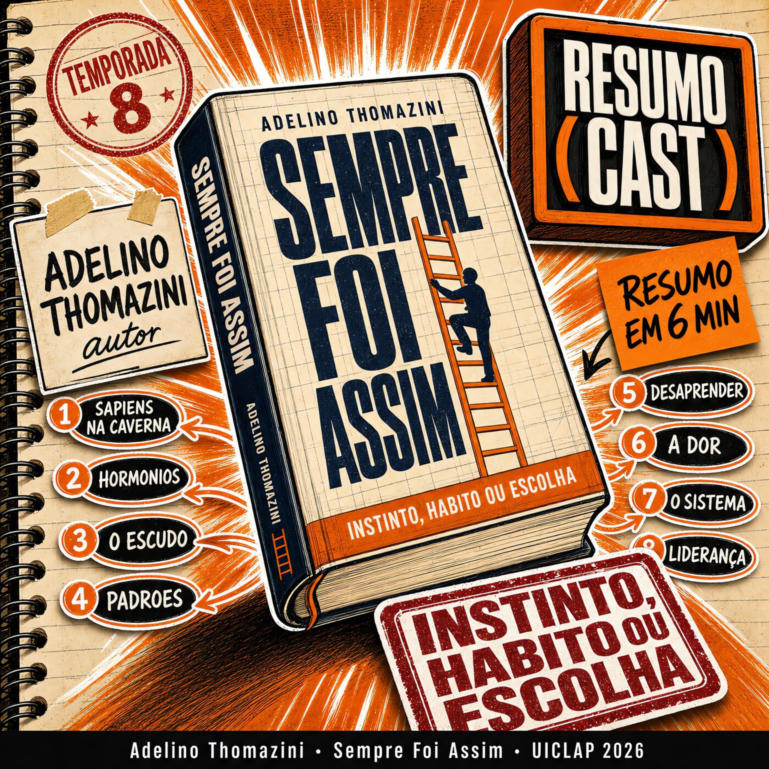 Sempre Foi Assim: Instinto, Hábito ou Escolha — a química invisível por trás dos seus padrões | Temporada 8 · Mapa Mental em 6 min episode artwork