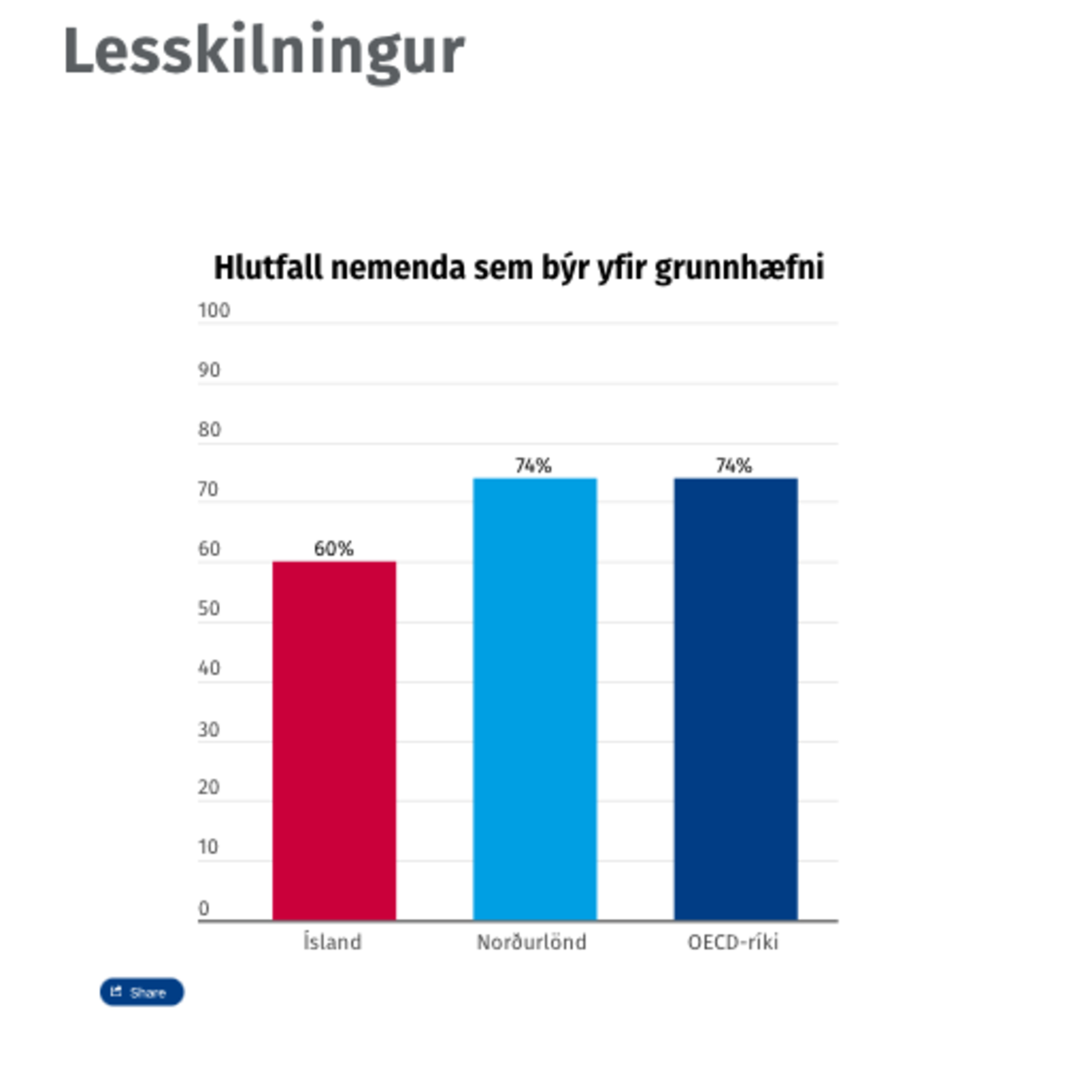 Snorri Másson ritstjóri
