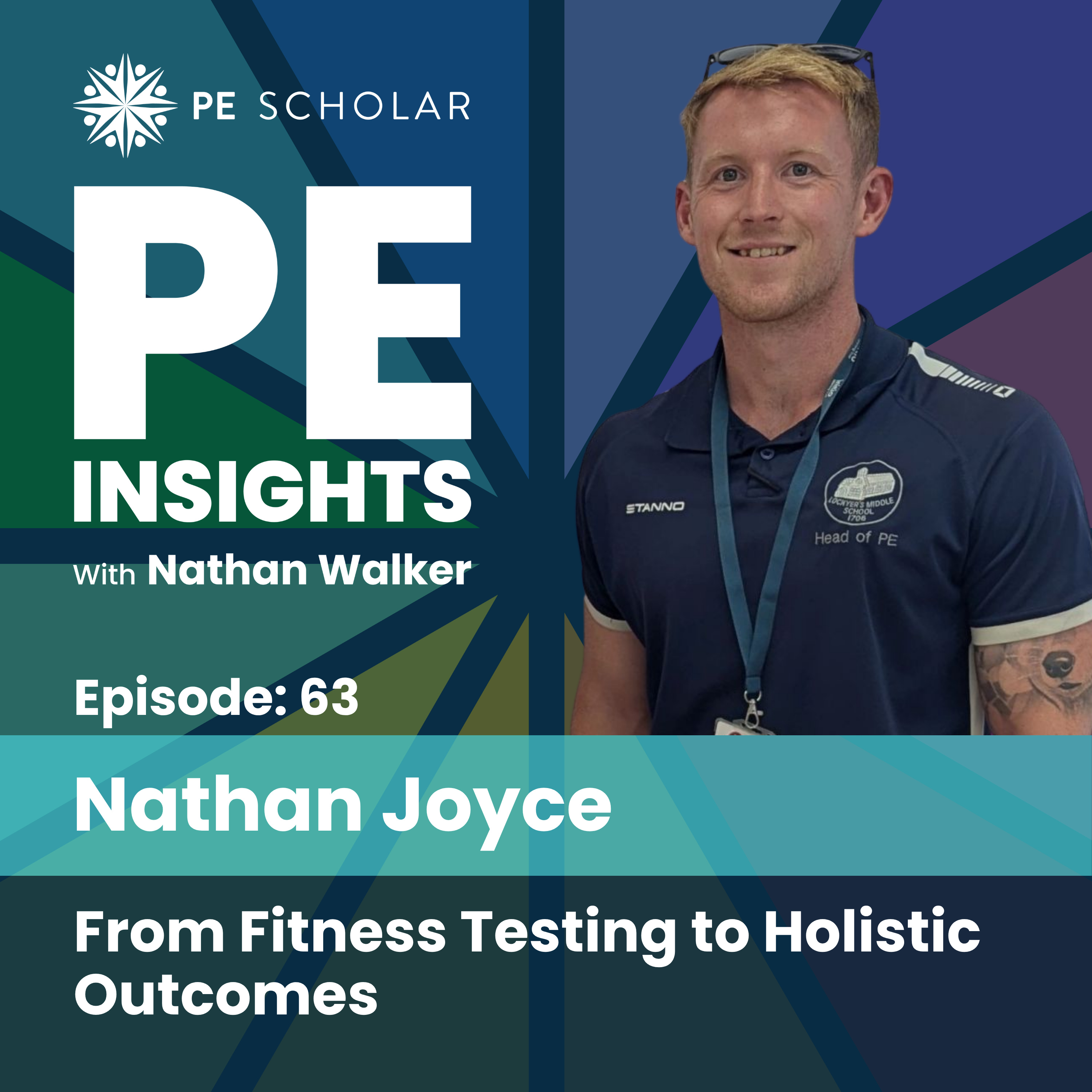 Episode 63 - Nathan Joyce - From Fitness Testing to Holistic Outcomes episode artwork