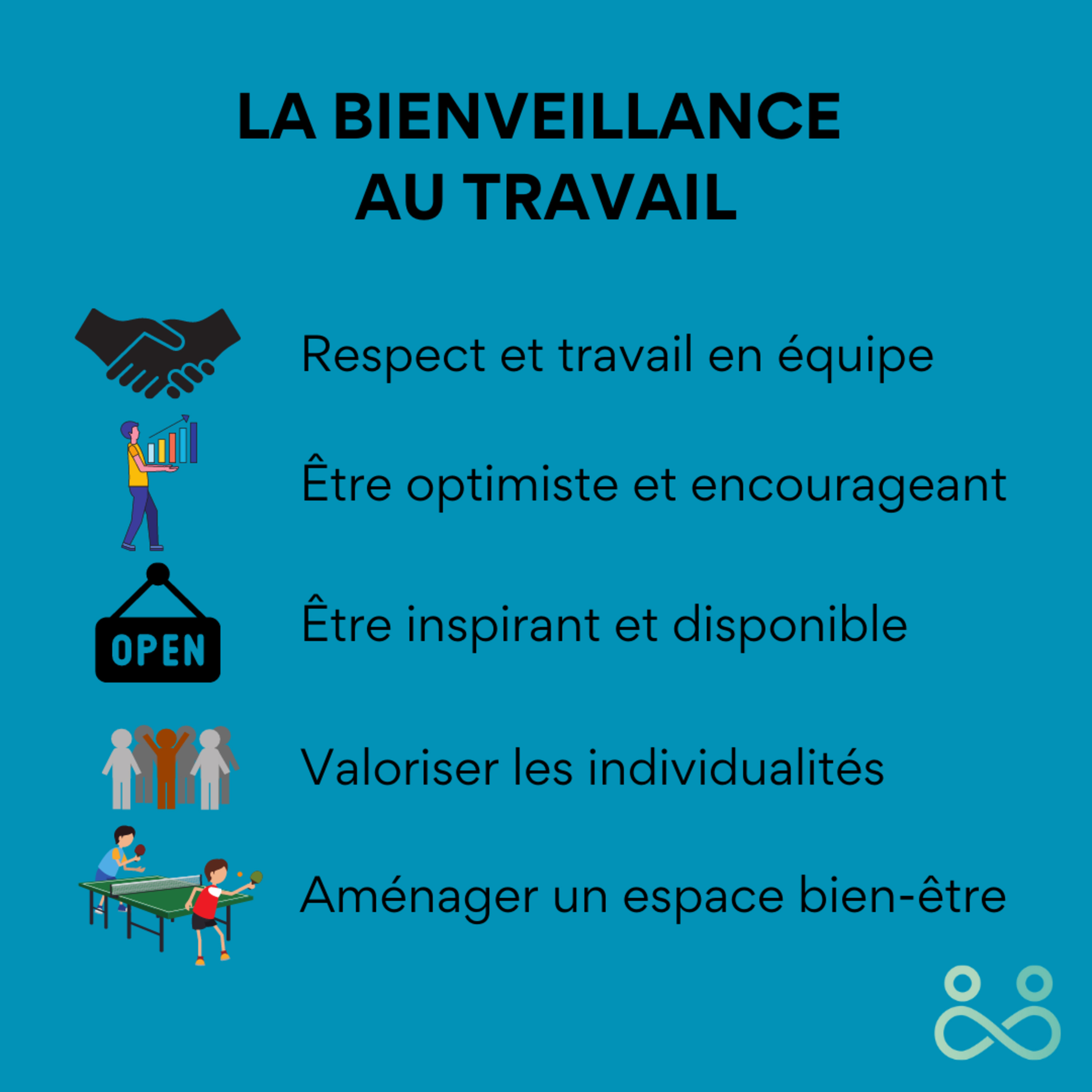 #16 C'est quoi le bonheur en entreprise ? 😋 episode artwork