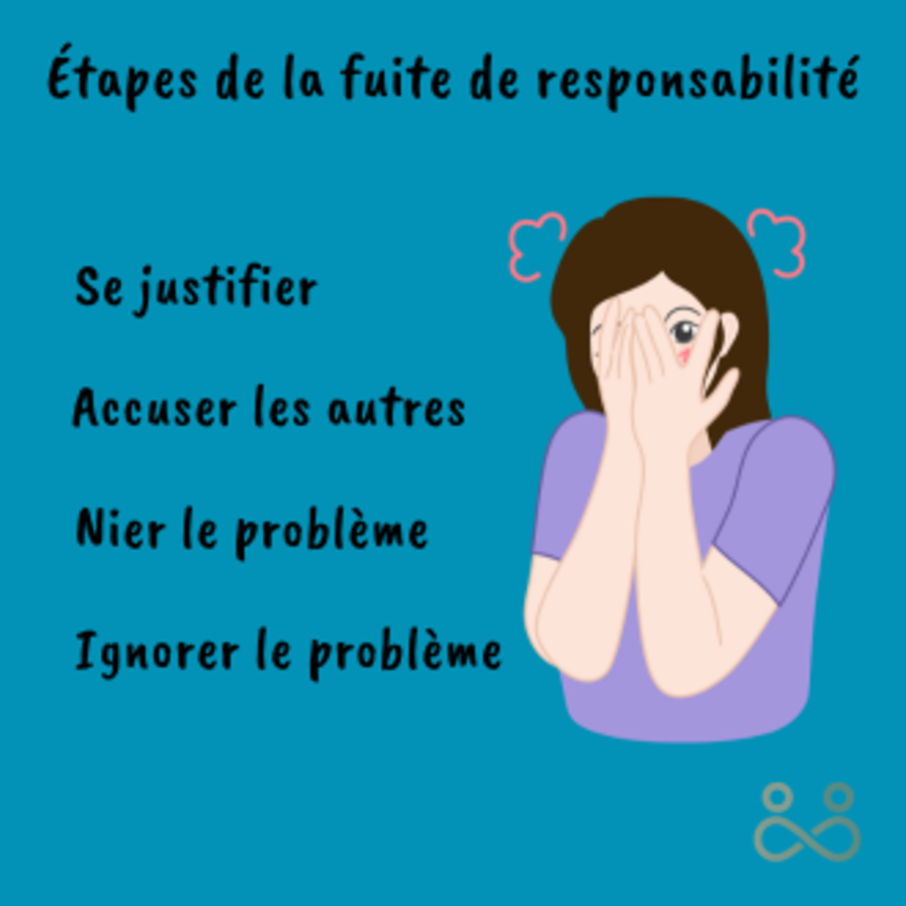 #22 Qui est responsable du dysfonctionnement ? 🤔 episode artwork