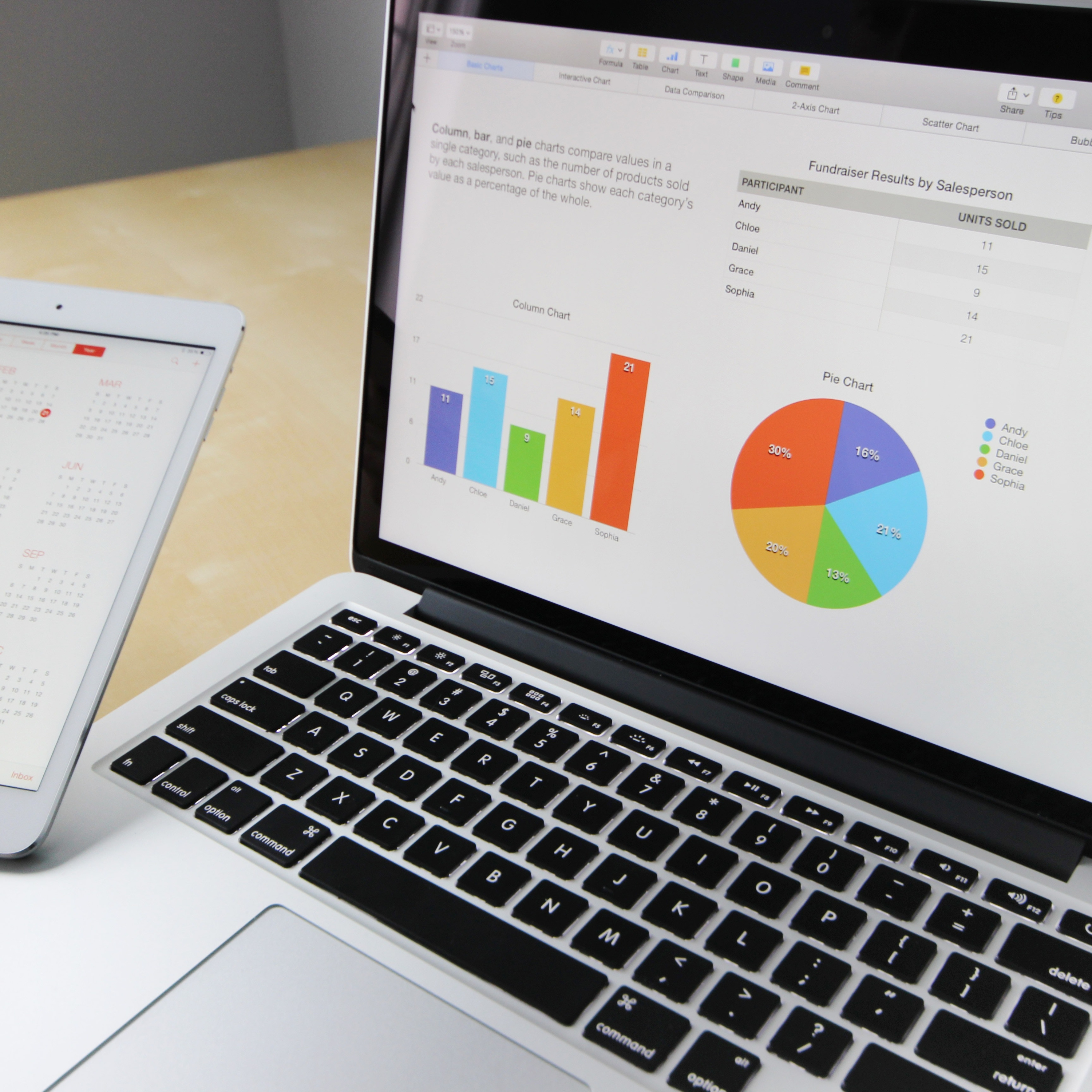 Innova for Business Insights