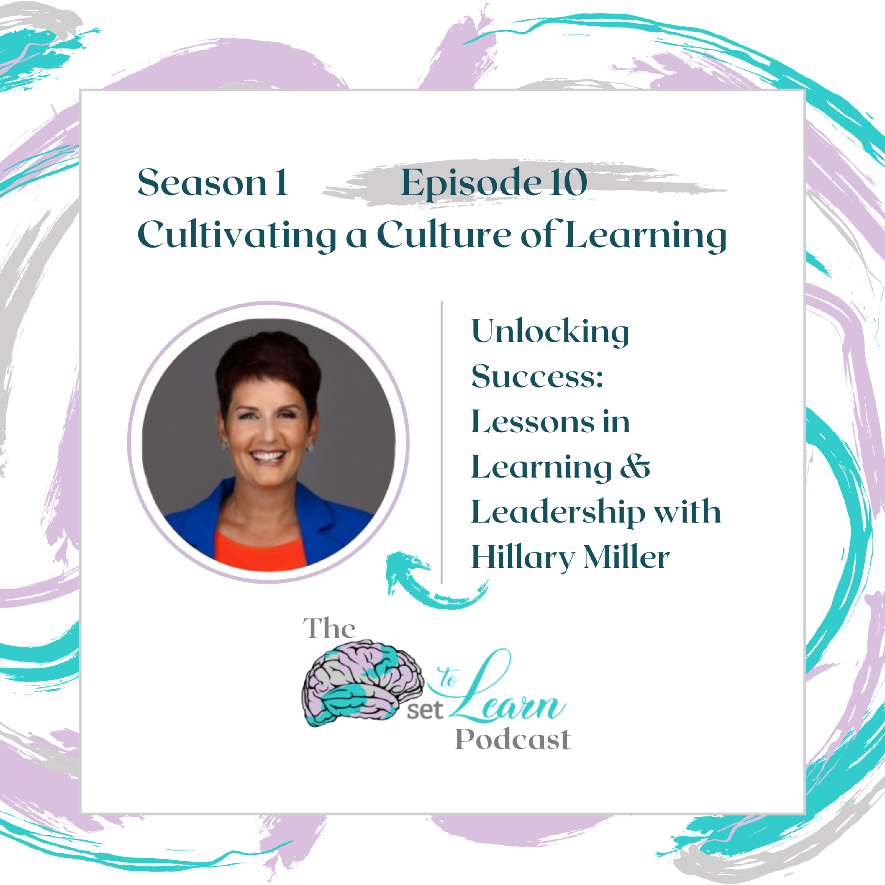 The Mindset To Learn Podcast