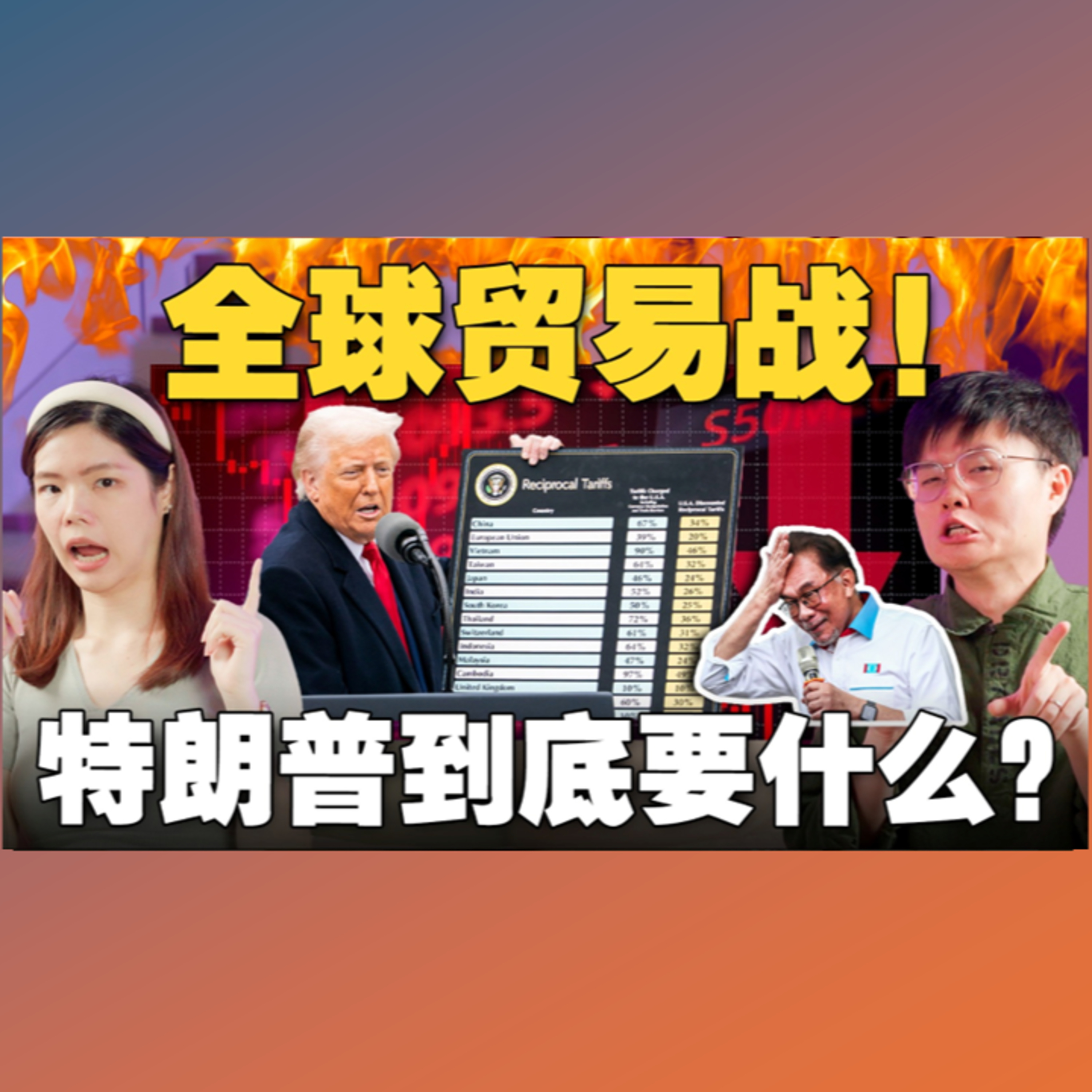 特朗普向全球征收关税！怎样影响大马经济？世界经济准备大洗牌？【#新闻随便看 5/4】