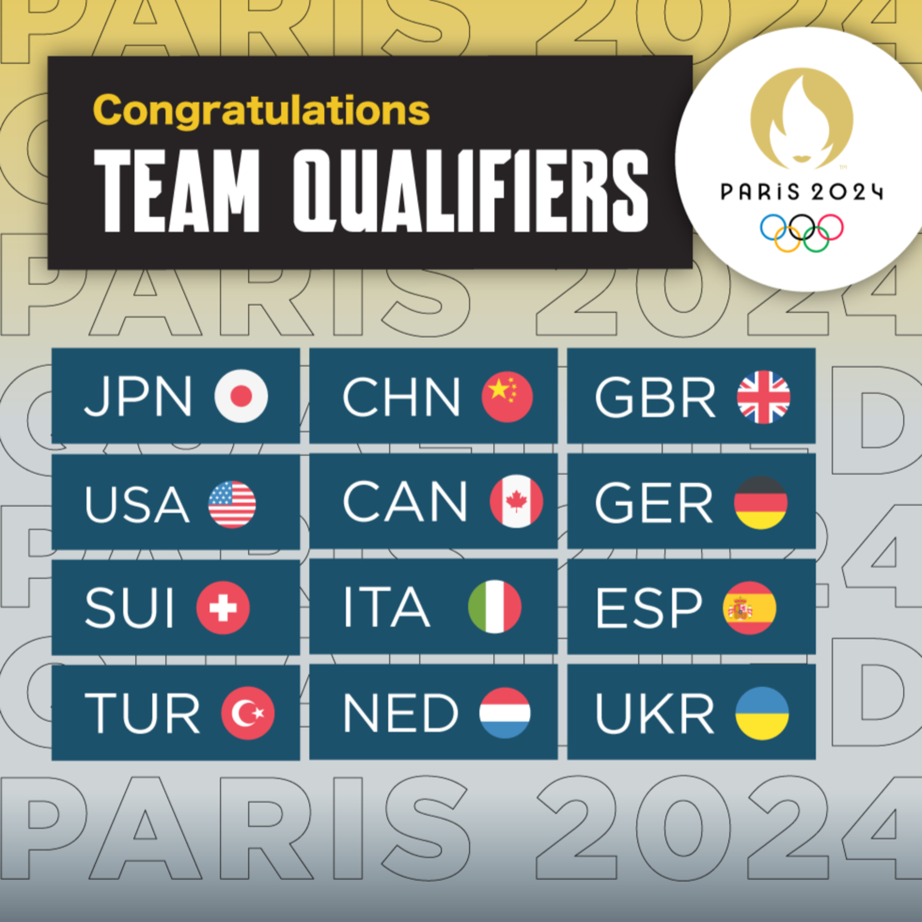 Mag Qualifications Day 2 - 2023 World Gymnastics Championships episode artwork