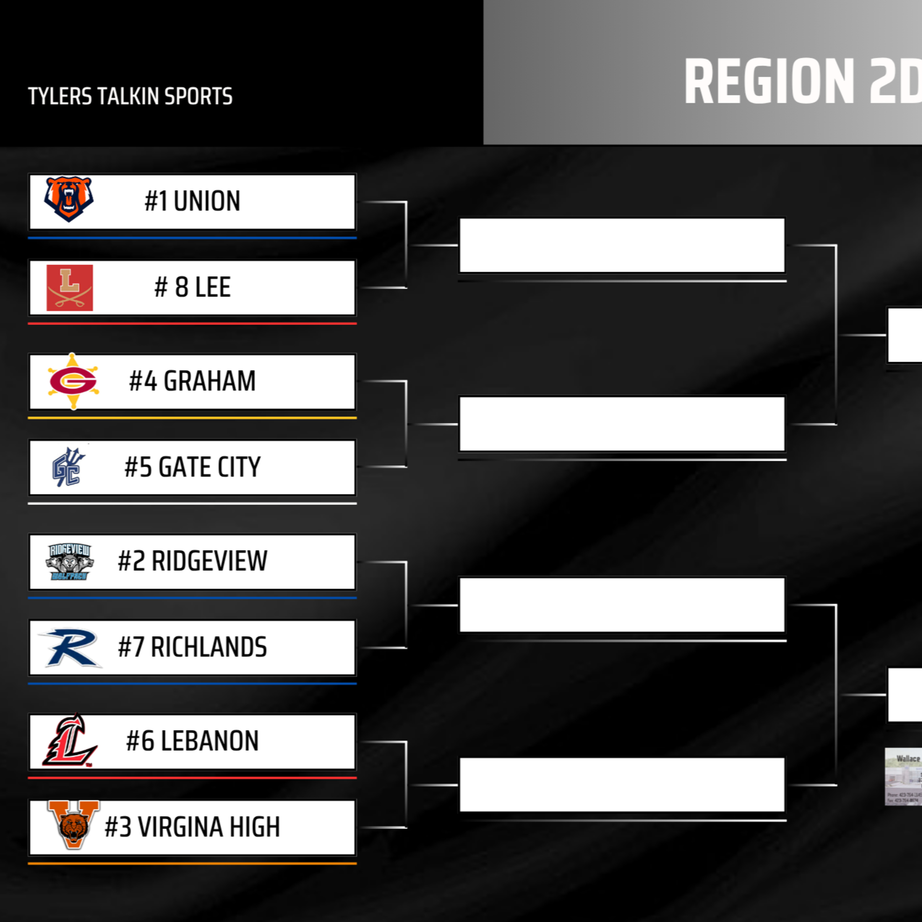 Region 2D Playoff Preview & College Football Recap episode artwork