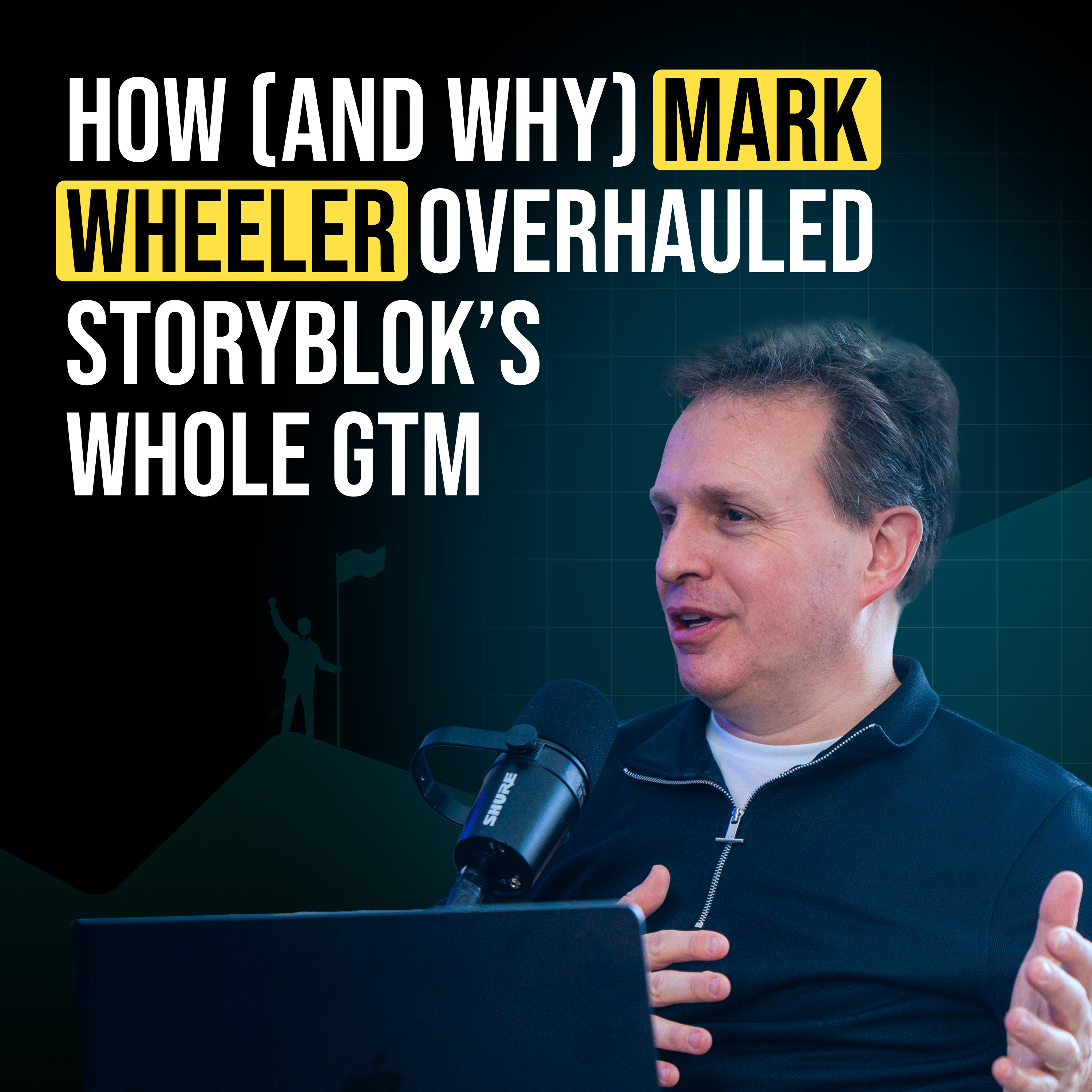 Der Revenue Marketing Realtalk