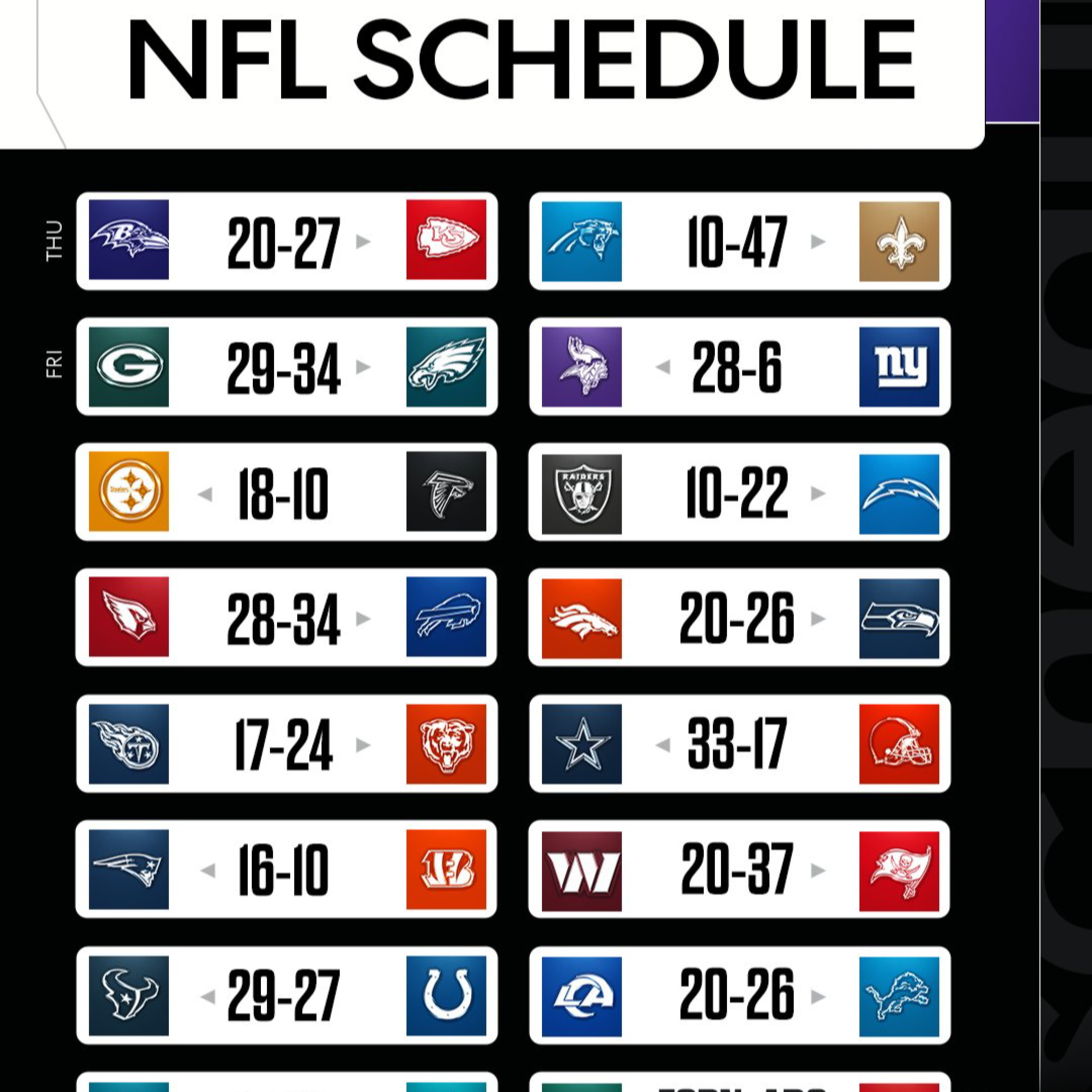 The LOE Sports Network Season 2 Episode 33 "THE NFL WEEK 1 ABOUT THE WEAK ONES" 