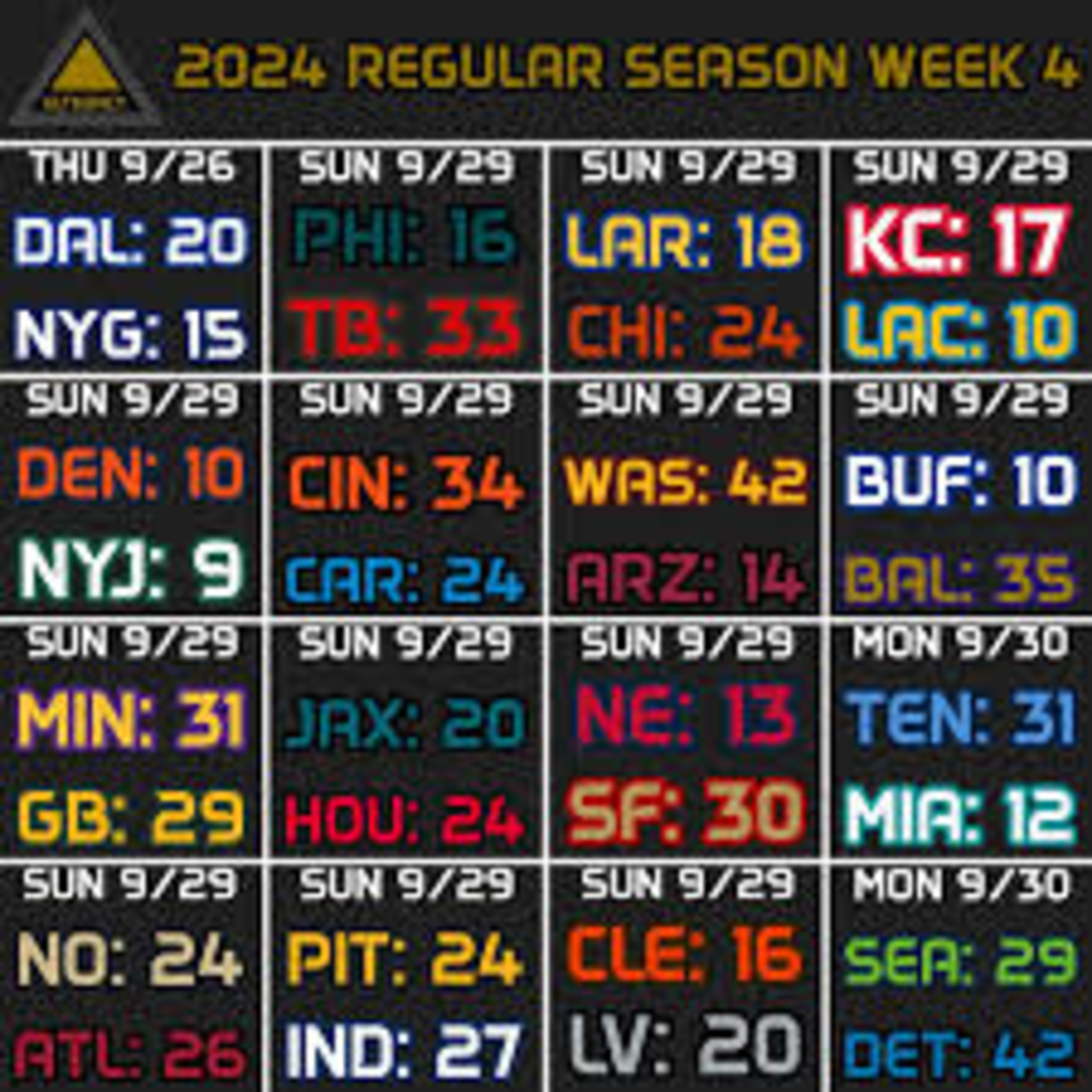 The LOE Sports Network Season 2 Episode 40 "Review Of Week 4 In The NFL.....We Got Games To Sell" episode artwork