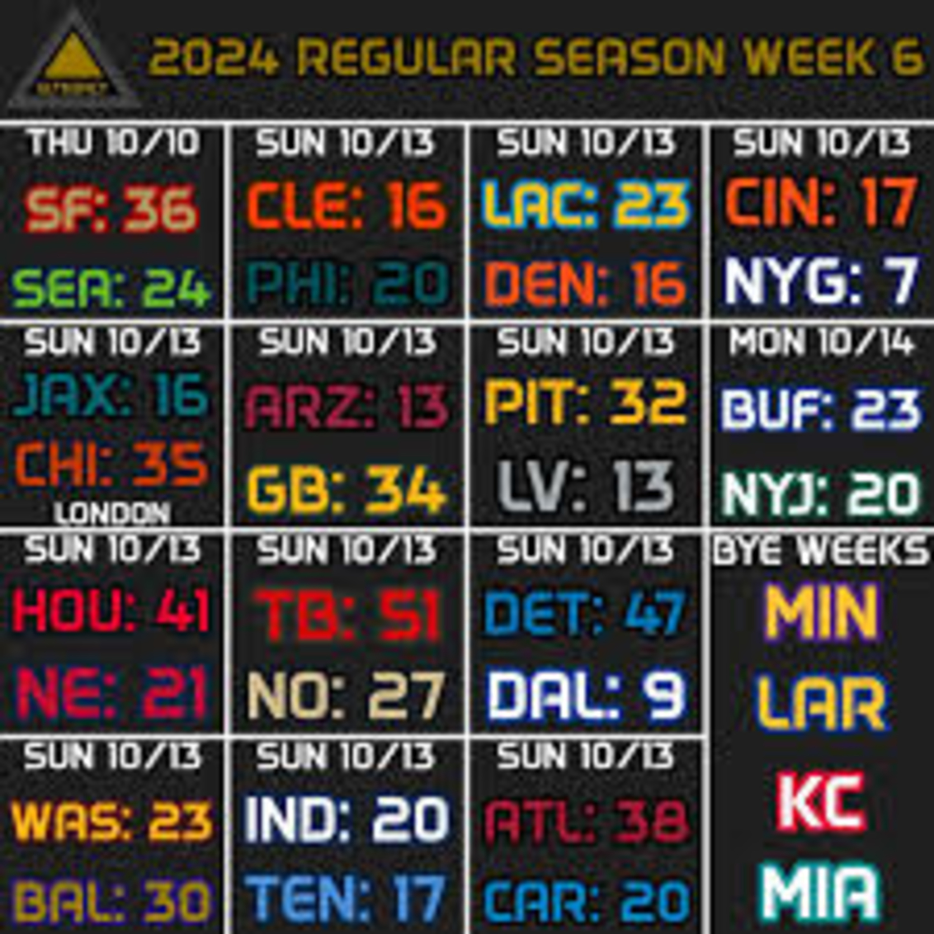 The LOE Sports Network Season 2 Episode 44 "Running Through Week 6 With My Woes" episode artwork