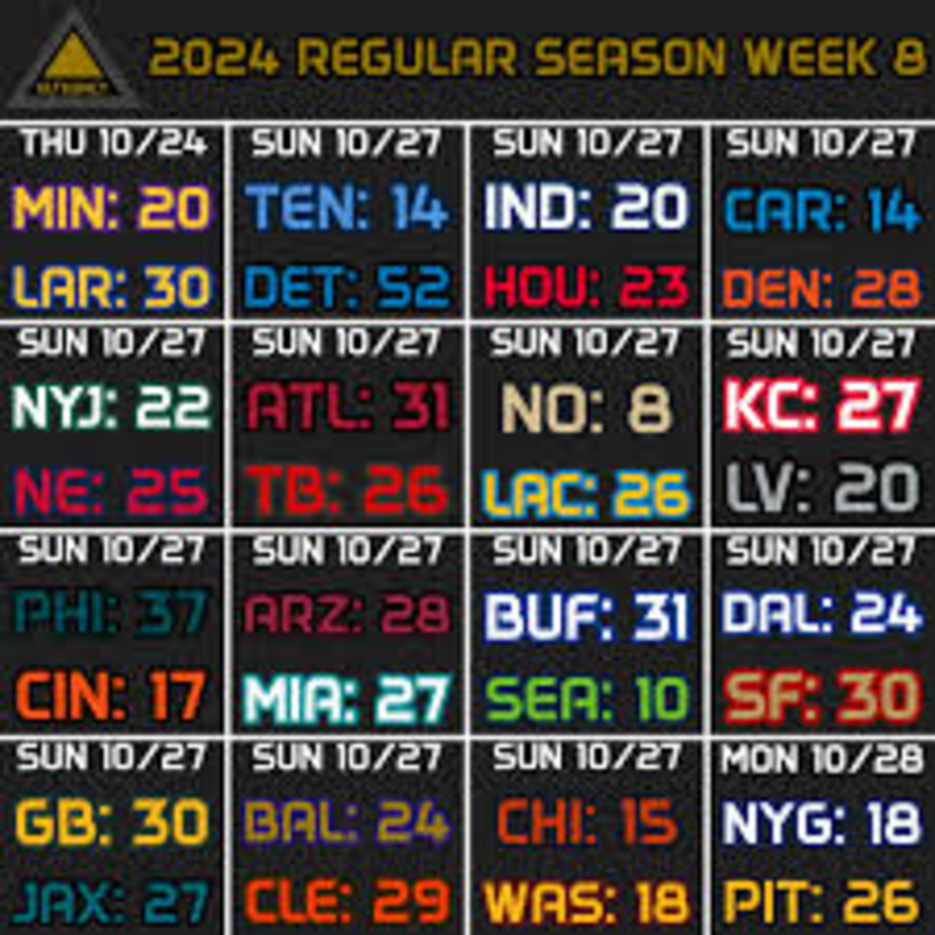 The LOE Sports Network Season 2 Episode 48 "A Talk And Debate As We Recap The NFL Week 8" episode artwork