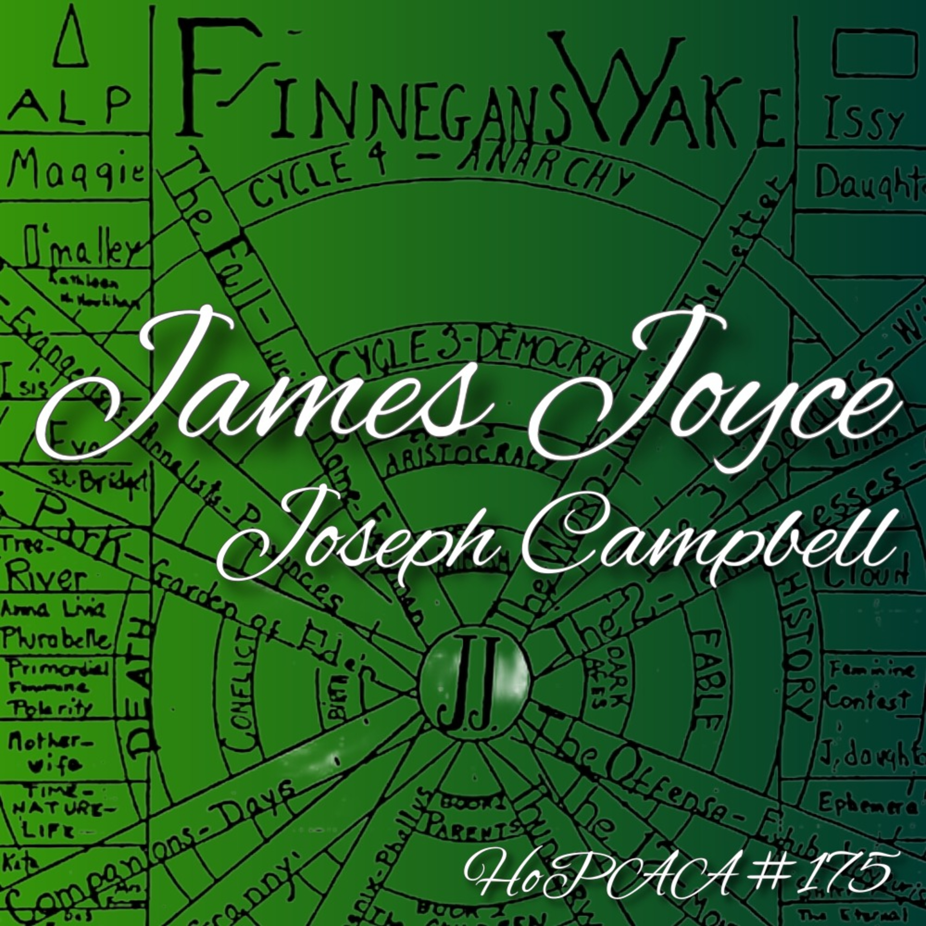 A Skeleton Key to James Joyce: Mythologist Joseph Campbell on Irish Literature and Joyce's Novels: A Portrait of the Artist as a Young Man, Ulysses, and Finnegan's Wake (HoPAA #175)