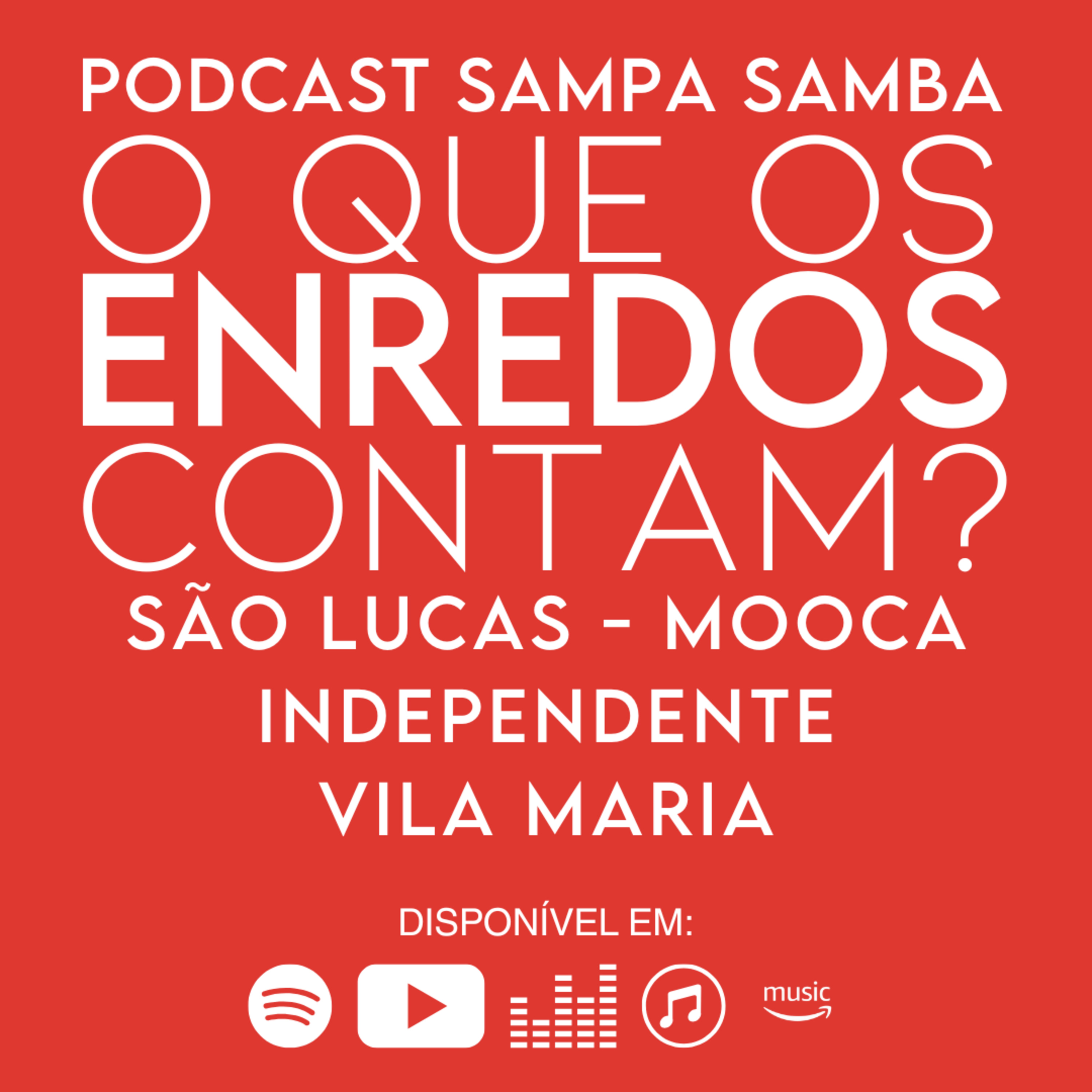 Episódio 171 - O que os enredos contam? Acesso 1 - Parte 1 episode artwork
