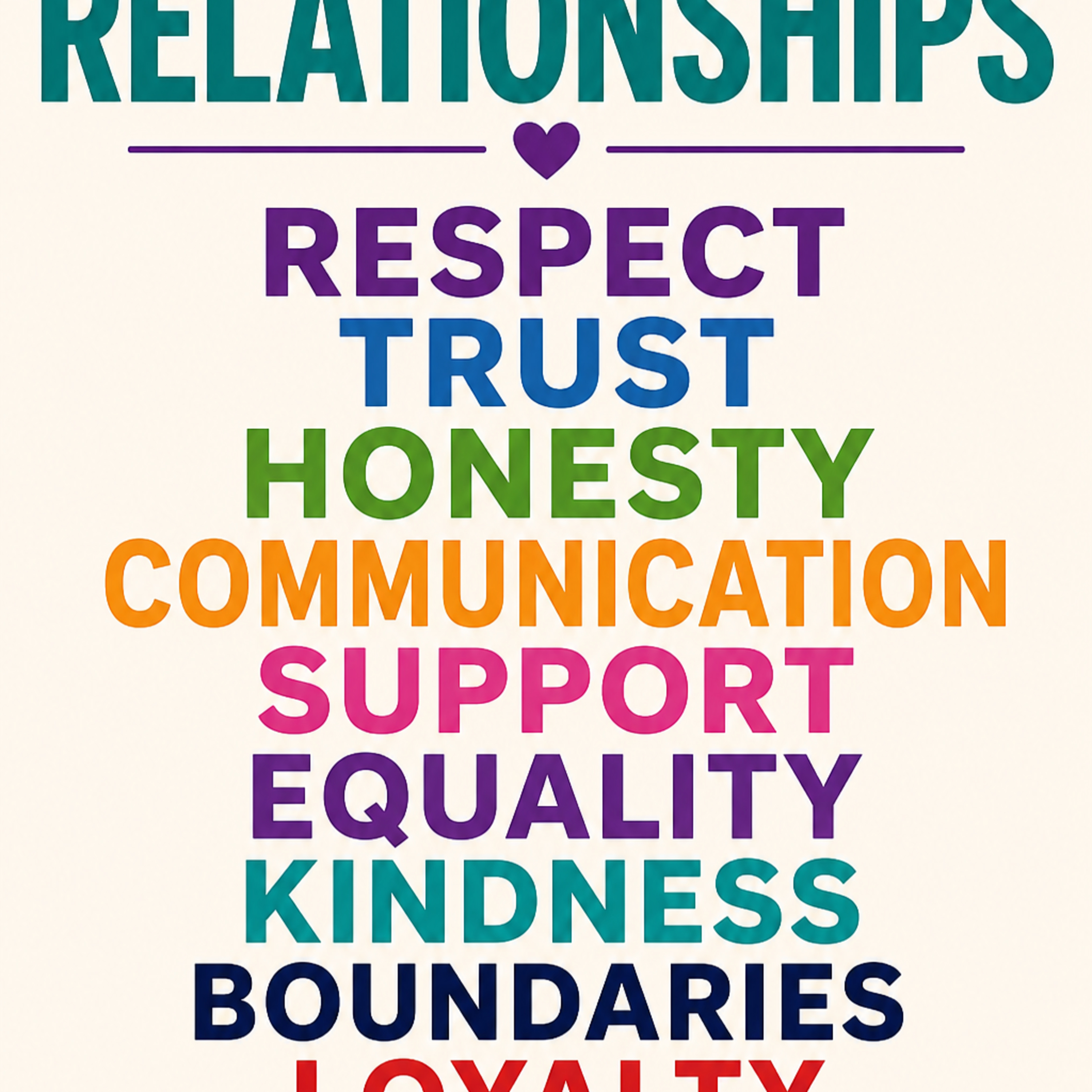 Relationships and the Influence of Social Media -= Part 2