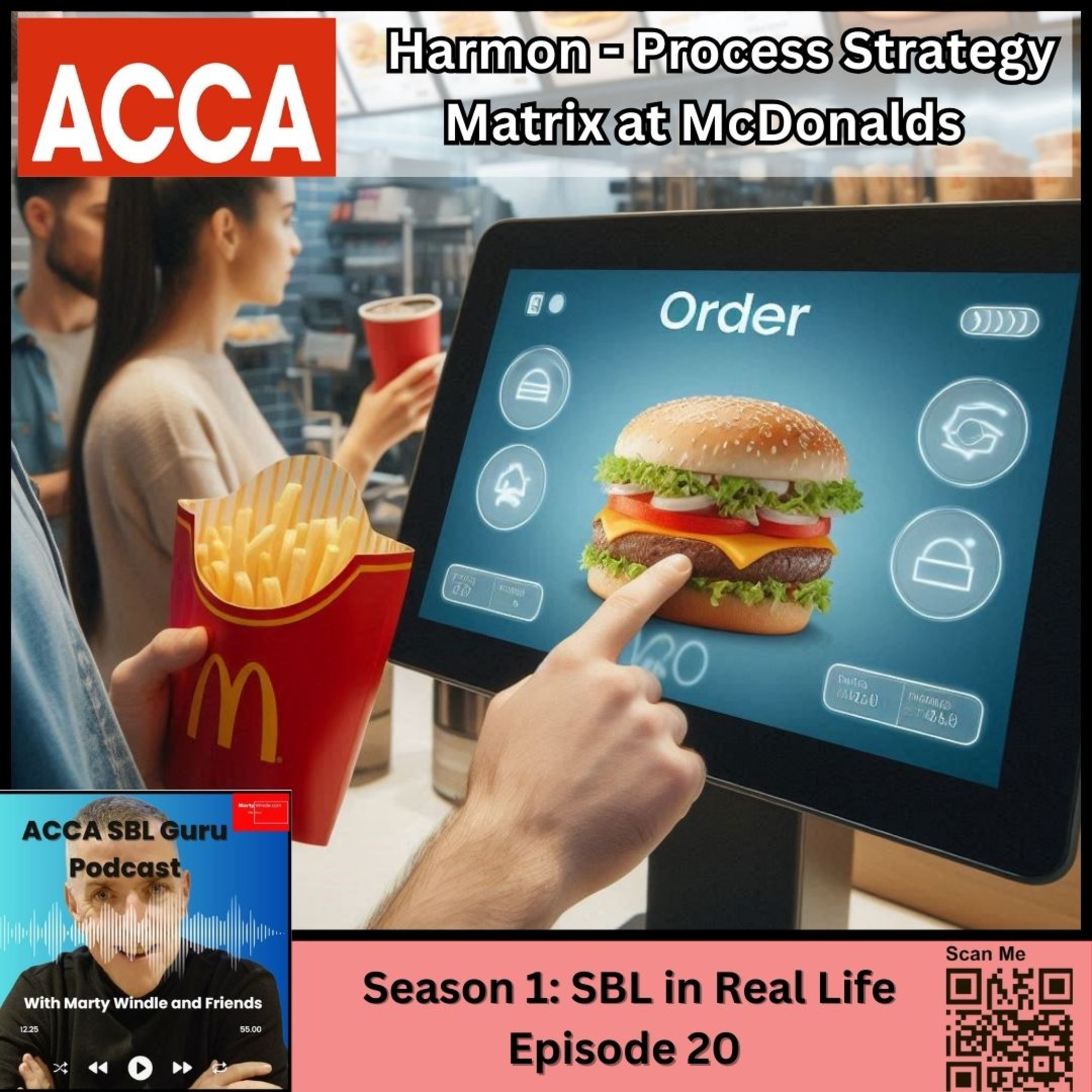 SBL in Real Life - Harmon's Process Strategy Matrix at McDonalds