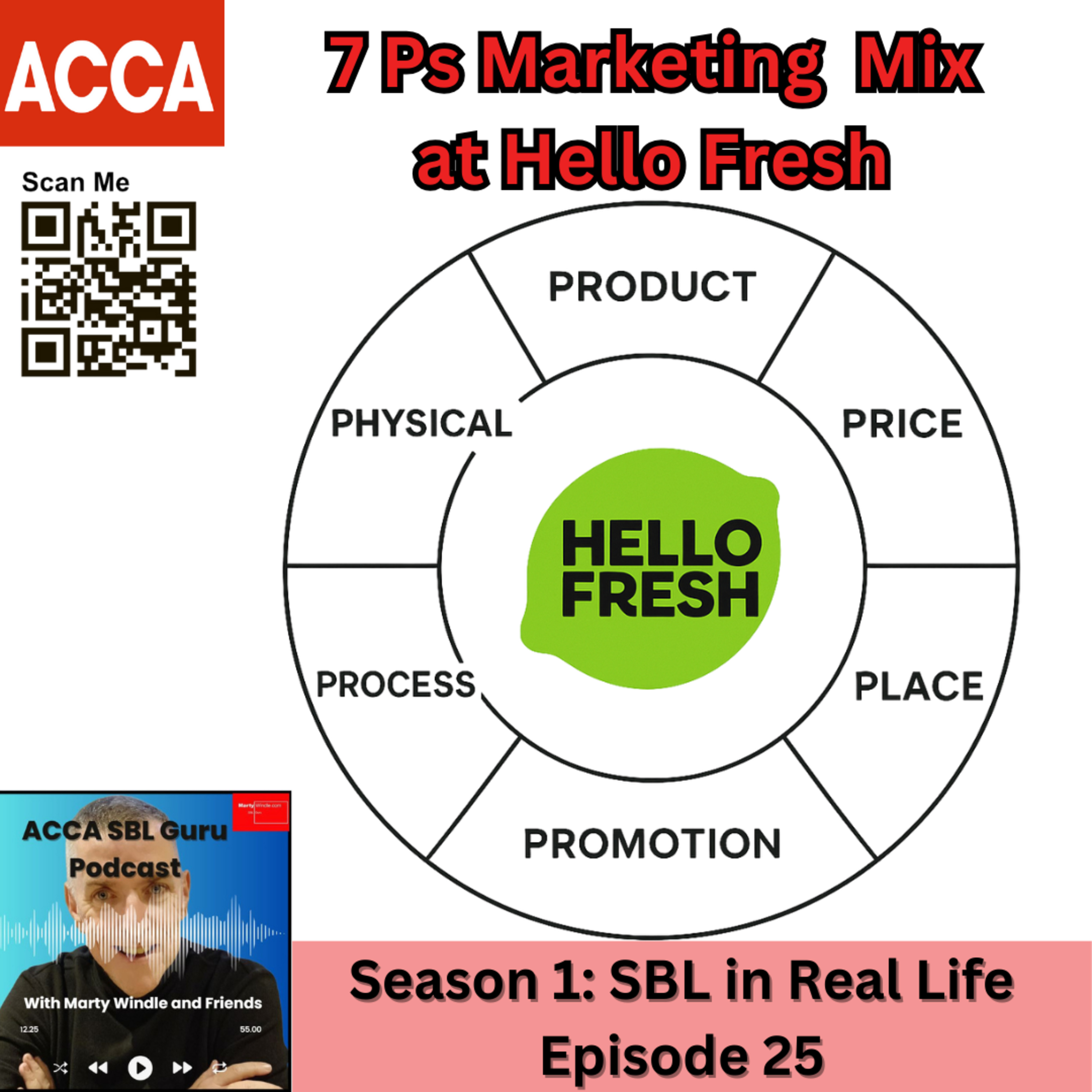 Strategy in Real Life - The 7 Ps Marketing Mix in Hello Fresh