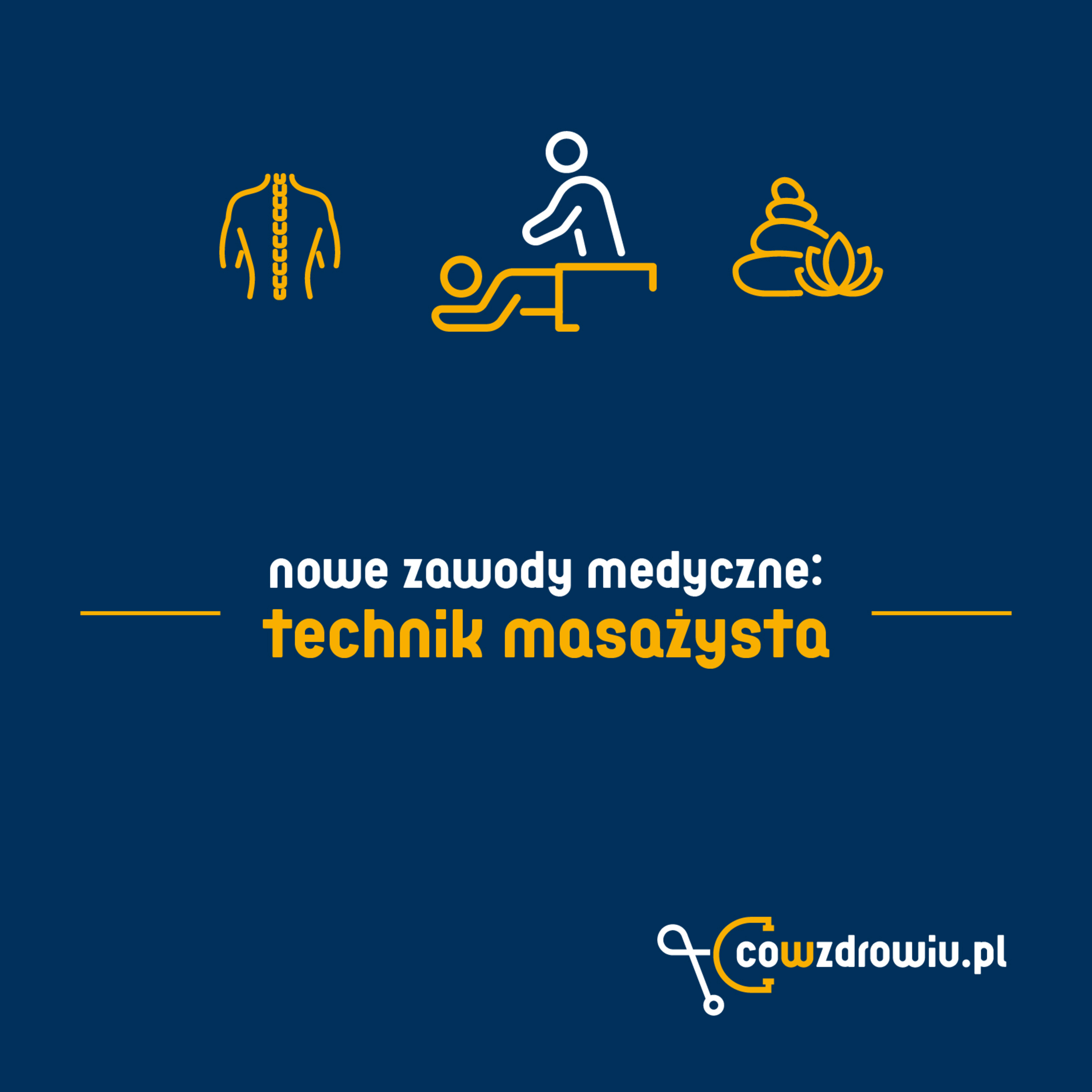 Podcast CowZdrowiu