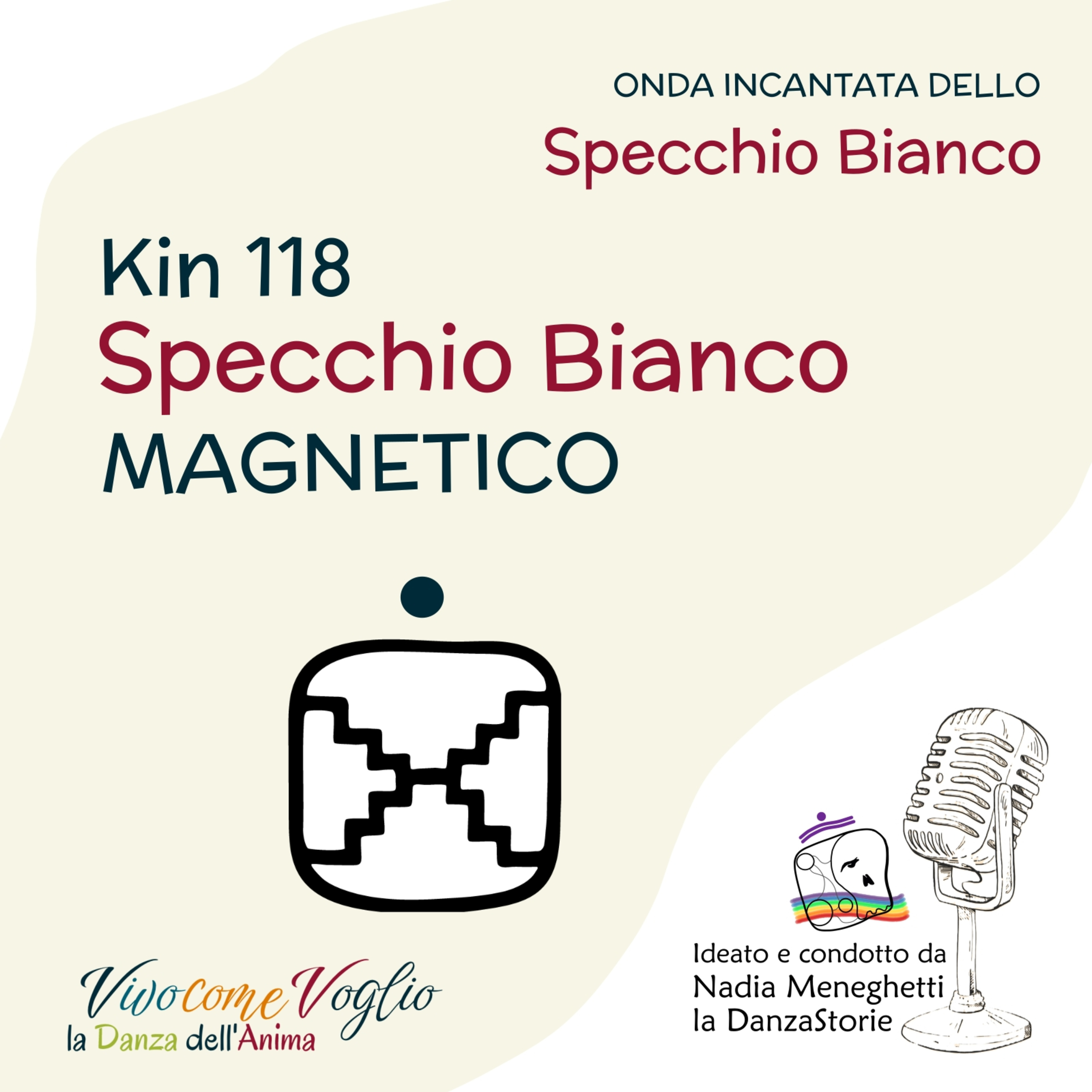 Rifletto chi sono - Kin 118 episode artwork