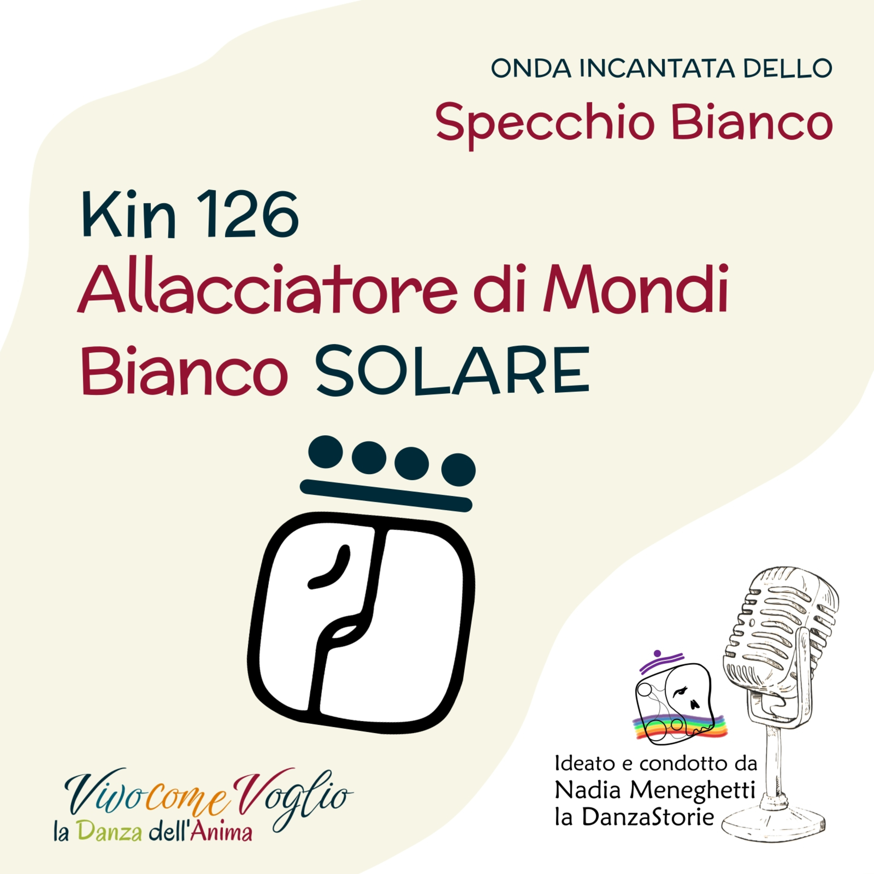 Chiudere, chiudere, chiudere ancora - Kin 126 episode artwork