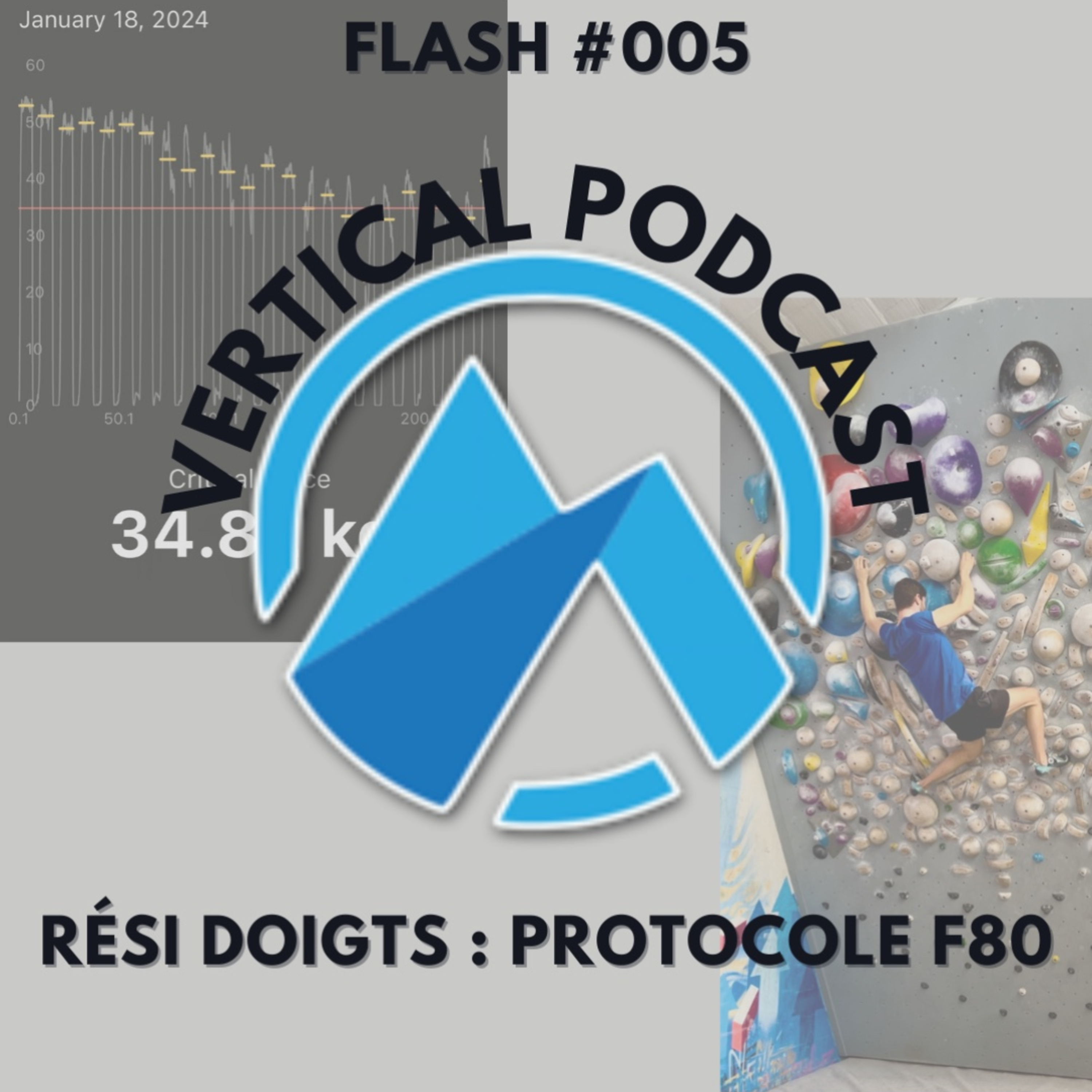 Vertical Podcast : Préparation physique en escalade et bien plus