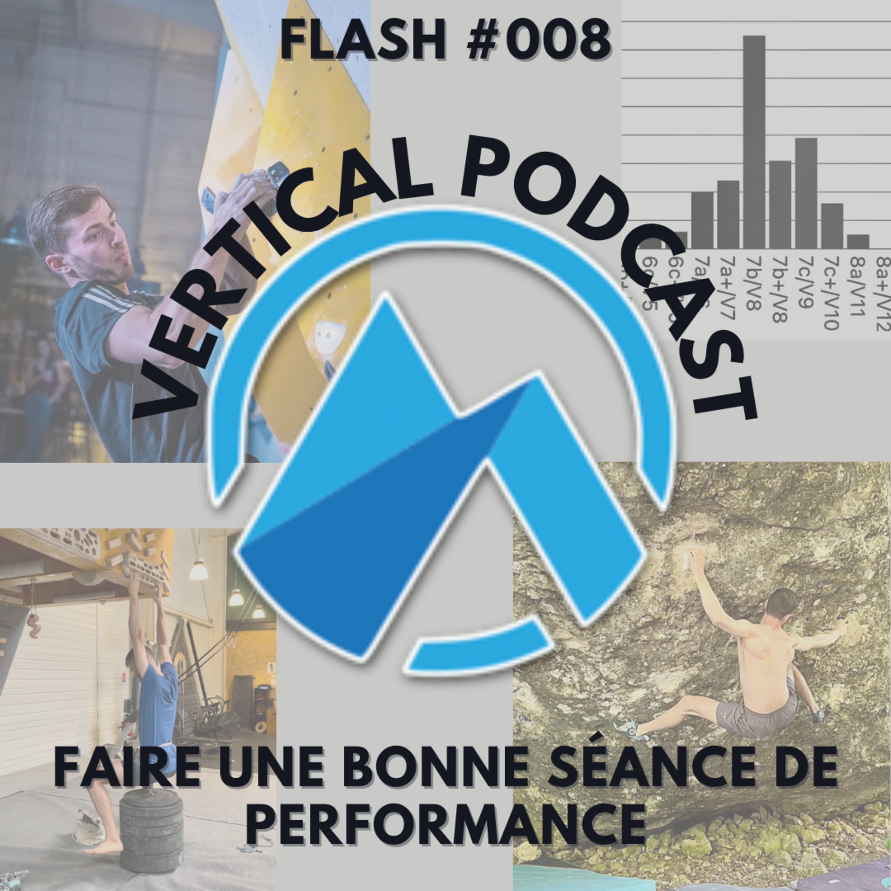 Vertical Podcast : Préparation physique en escalade et bien plus