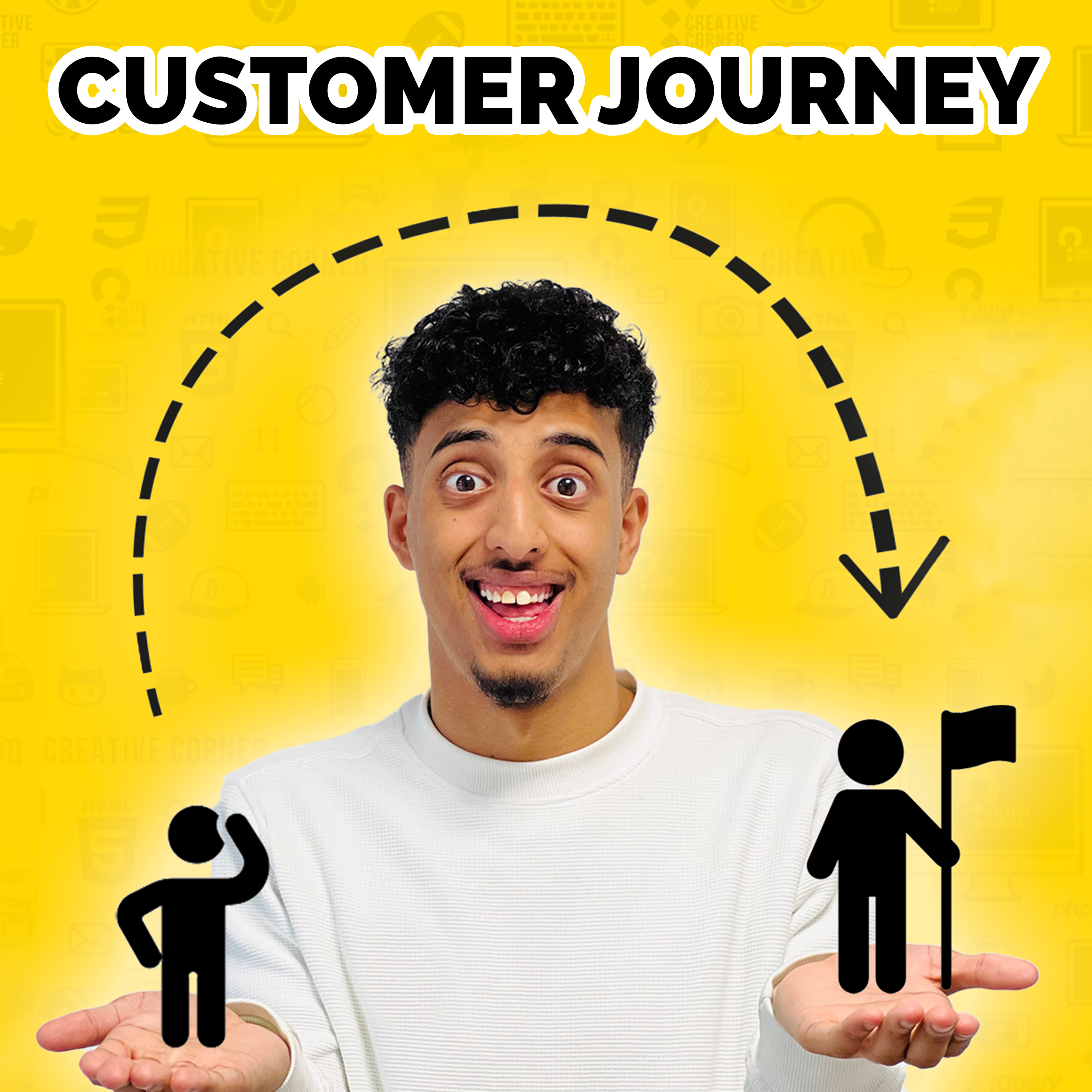 Een Succesvolle Customer Journey Map Maken in 6 Effectieve Stappen episode artwork