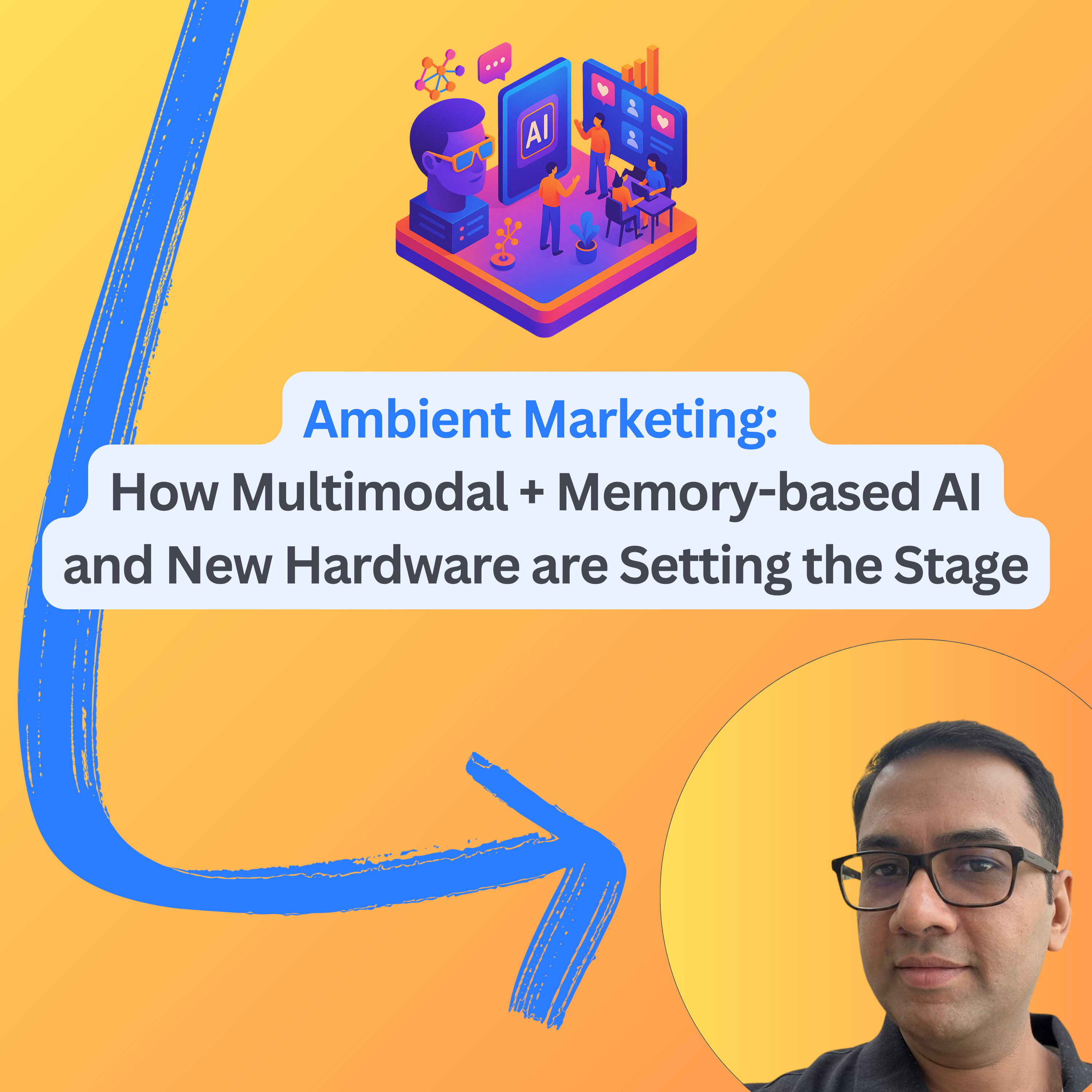 Likely Marketing