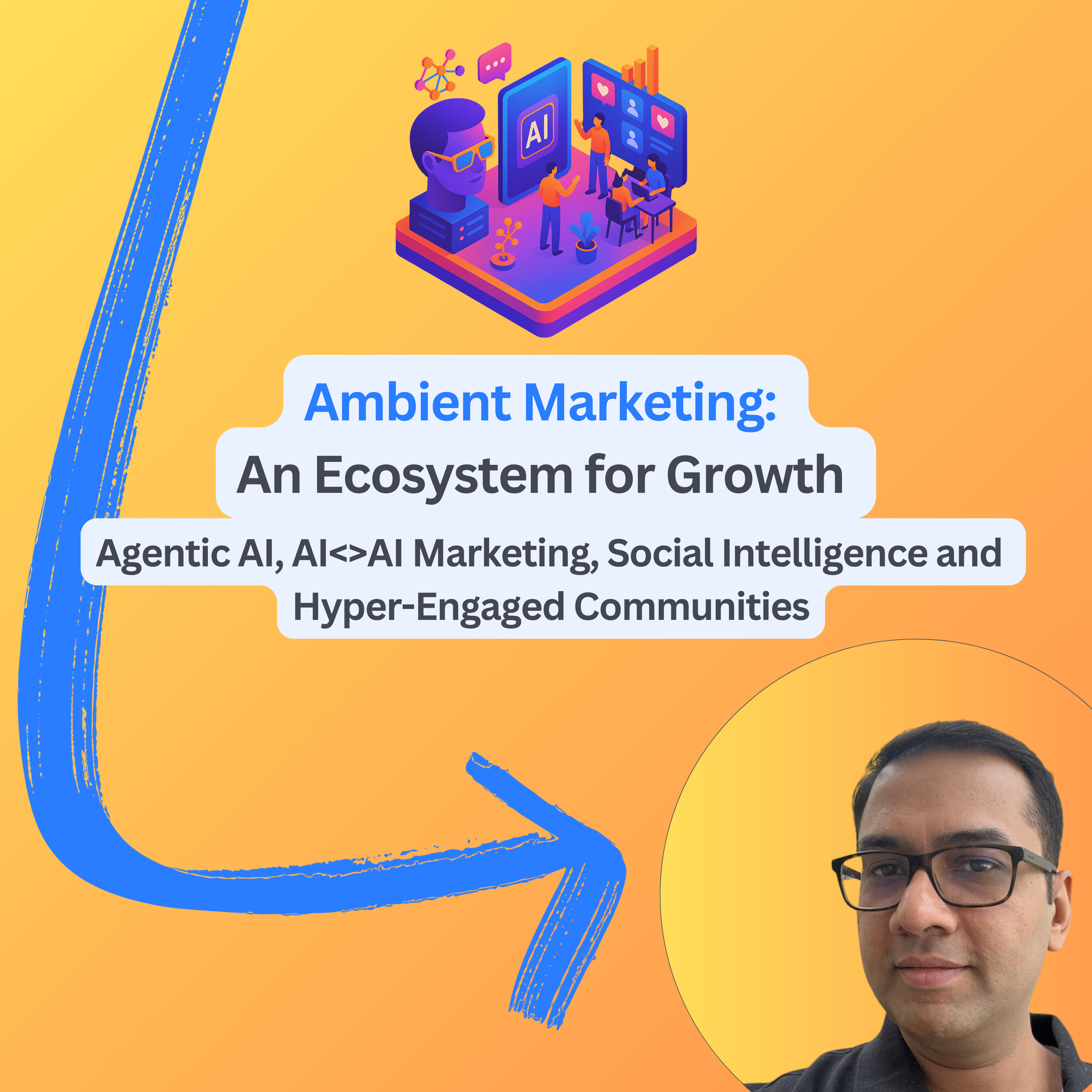 Likely Marketing