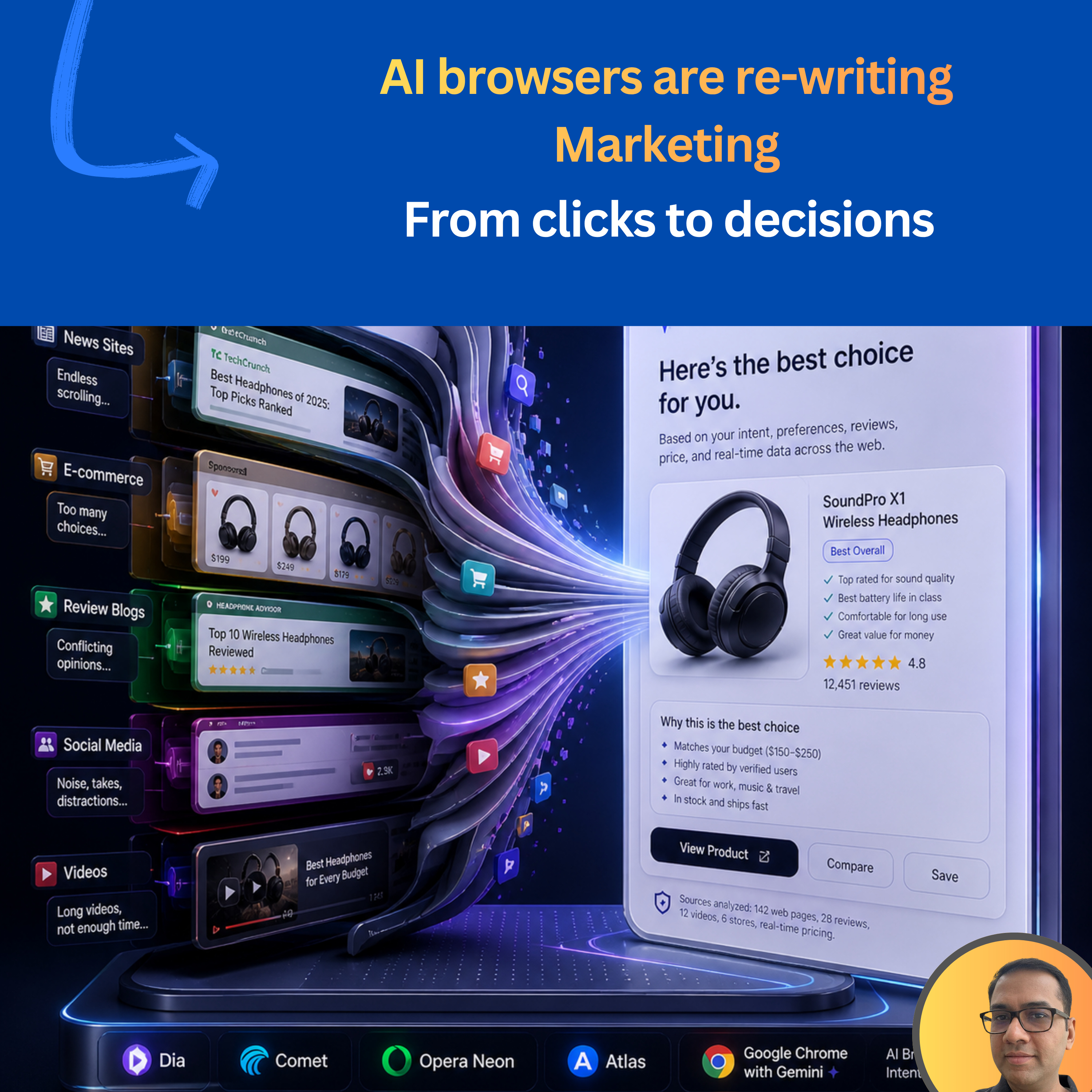 #135: AI browsers are re-writing Marketing - From clicks to decisions episode artwork