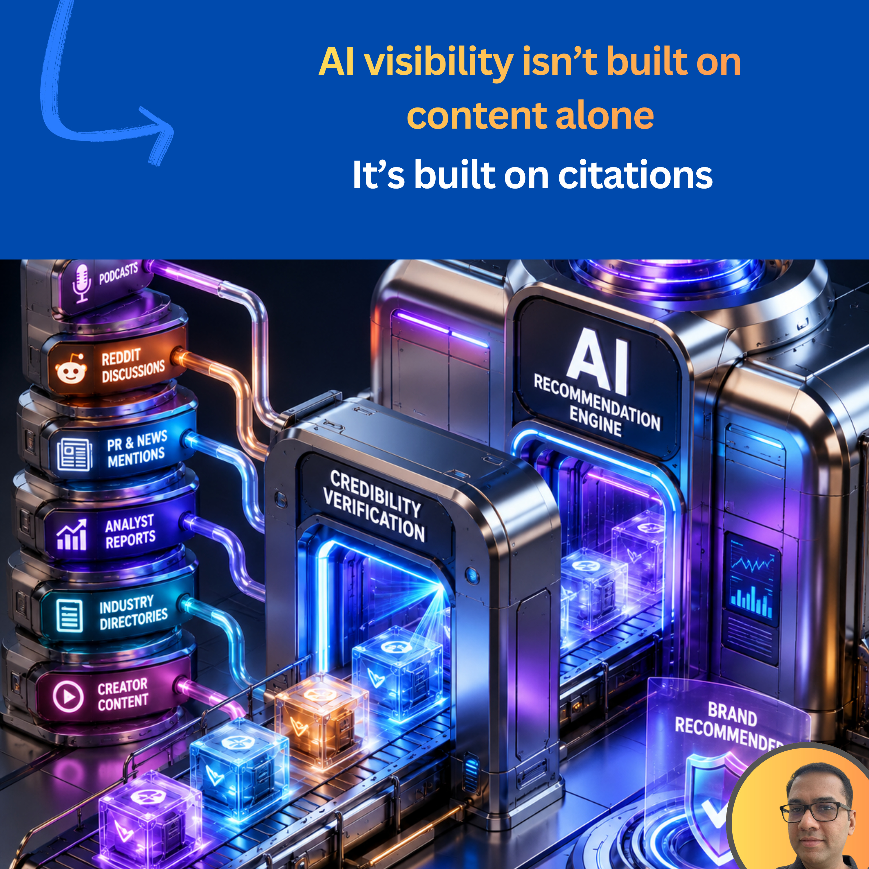 #137: AI visibility isn’t built on content alone - It’s built on citations episode artwork