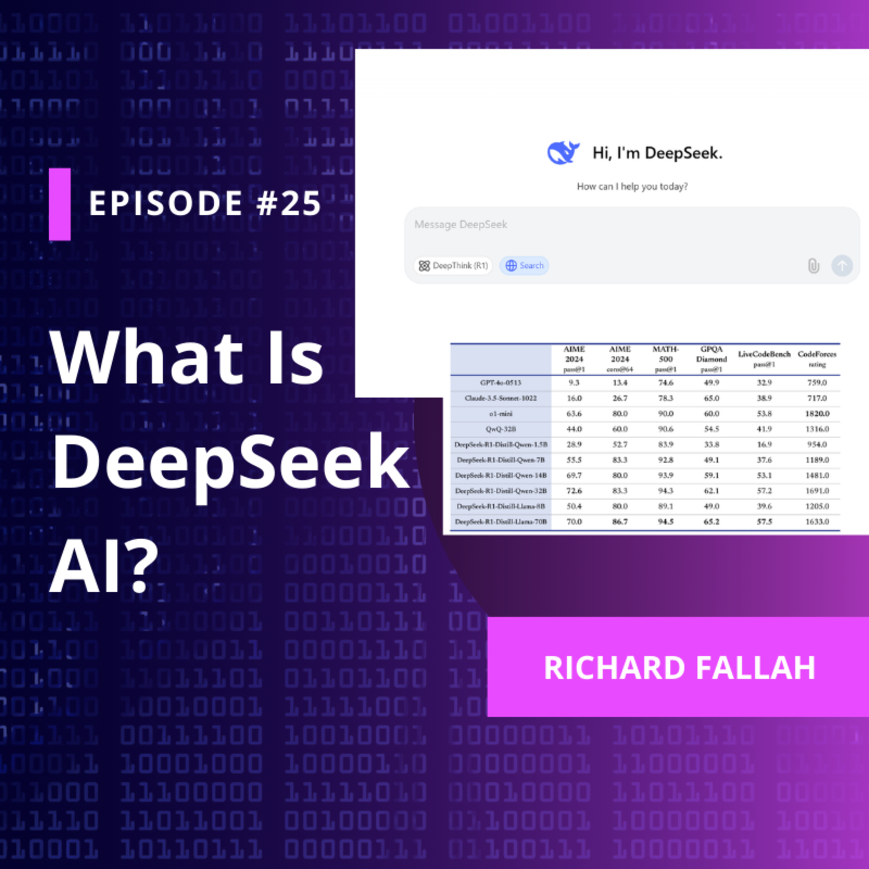 Life With AI : Unlocking Your Third Brain