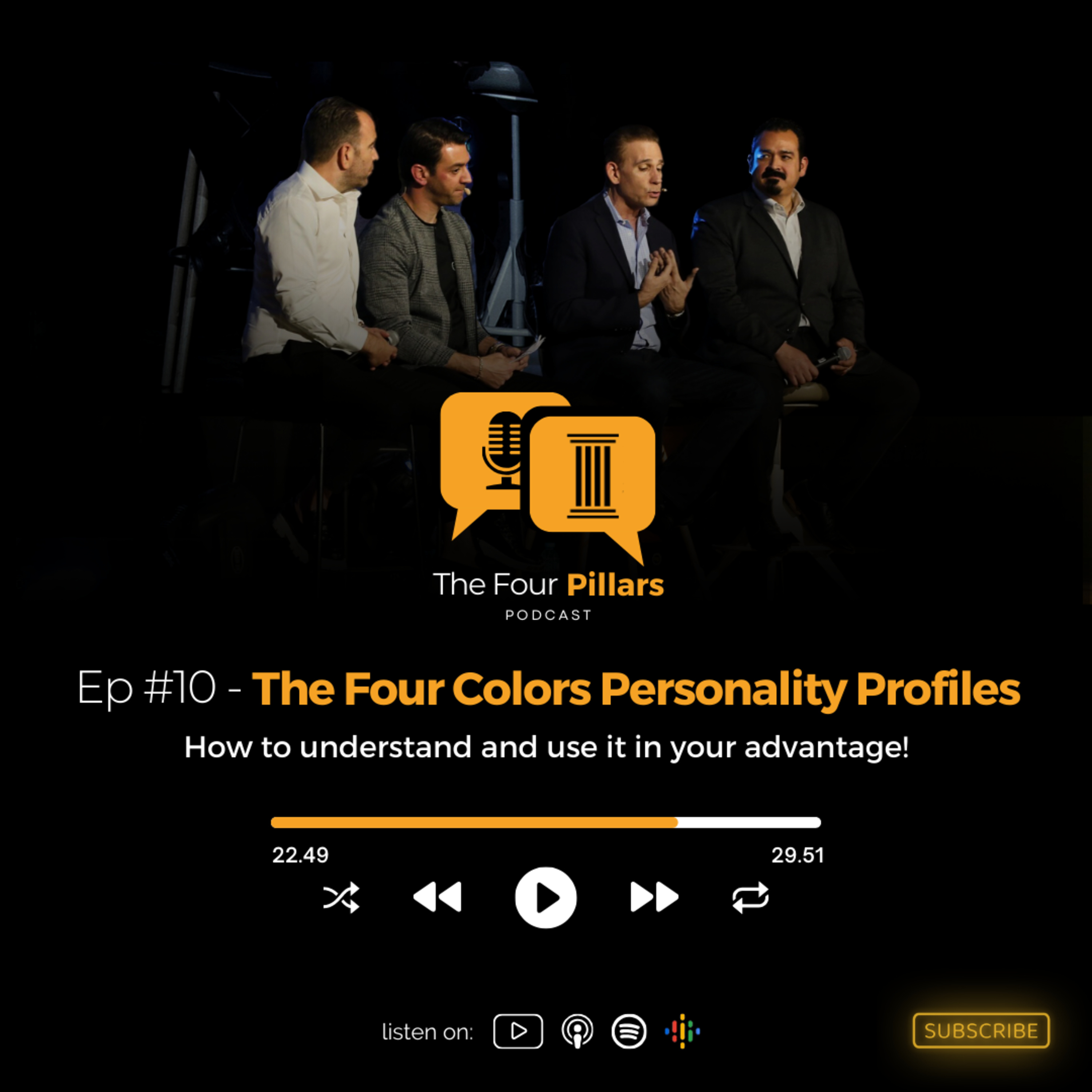 Ep 10. The Four Colors Personality Profiles episode artwork