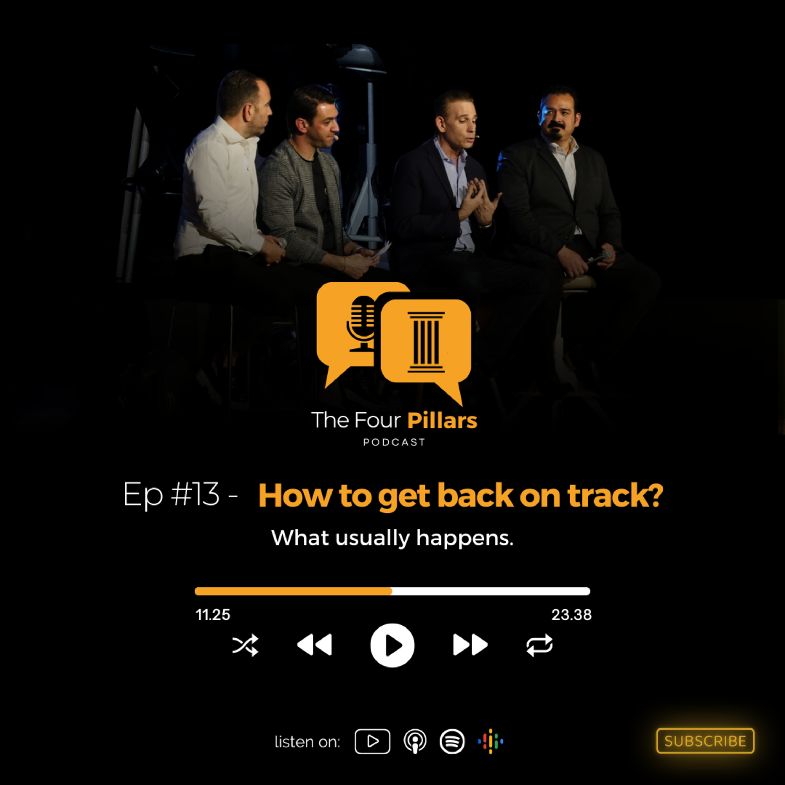 Ep 13. What happens when you get off-track?