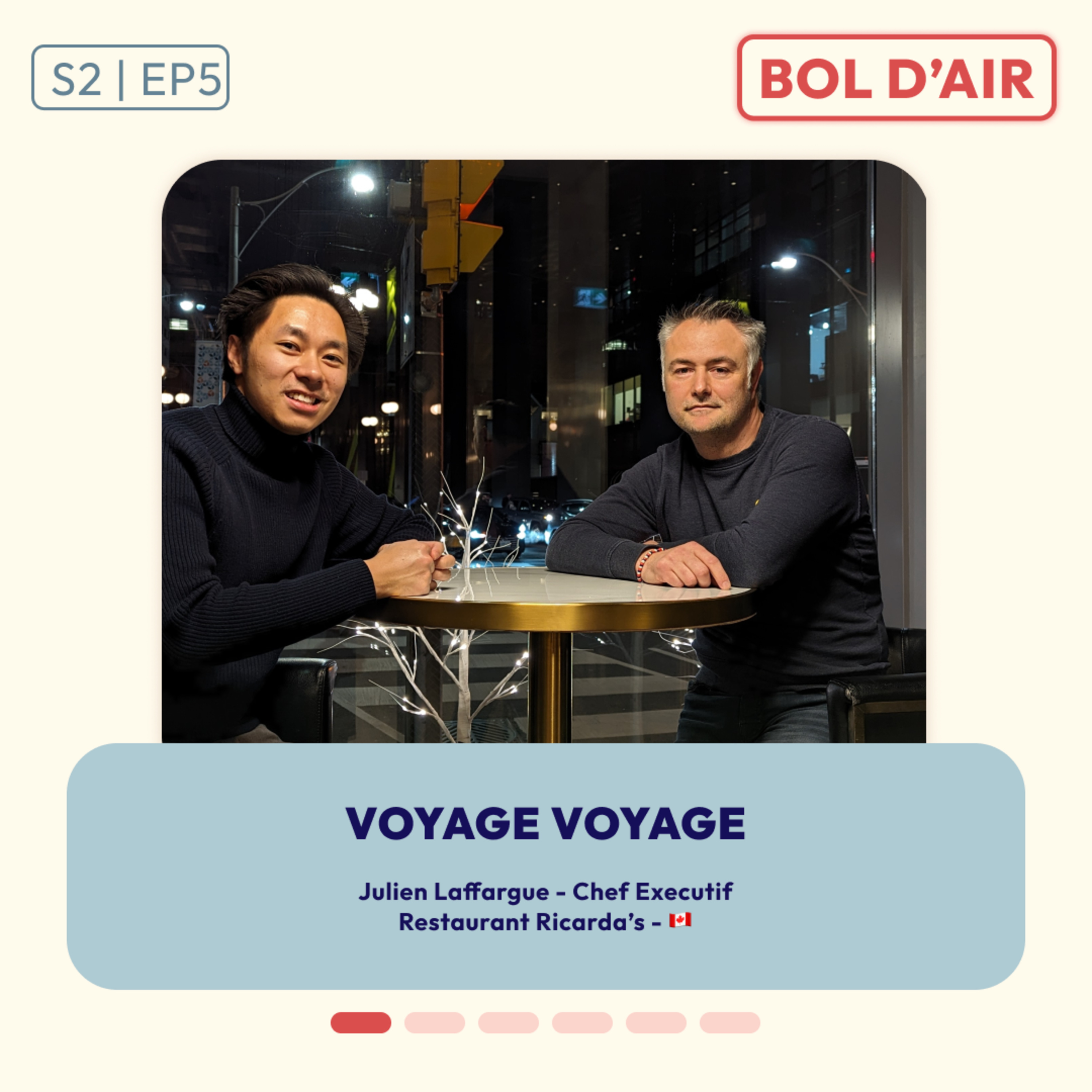 Bol d\'air par Tanguy Spots