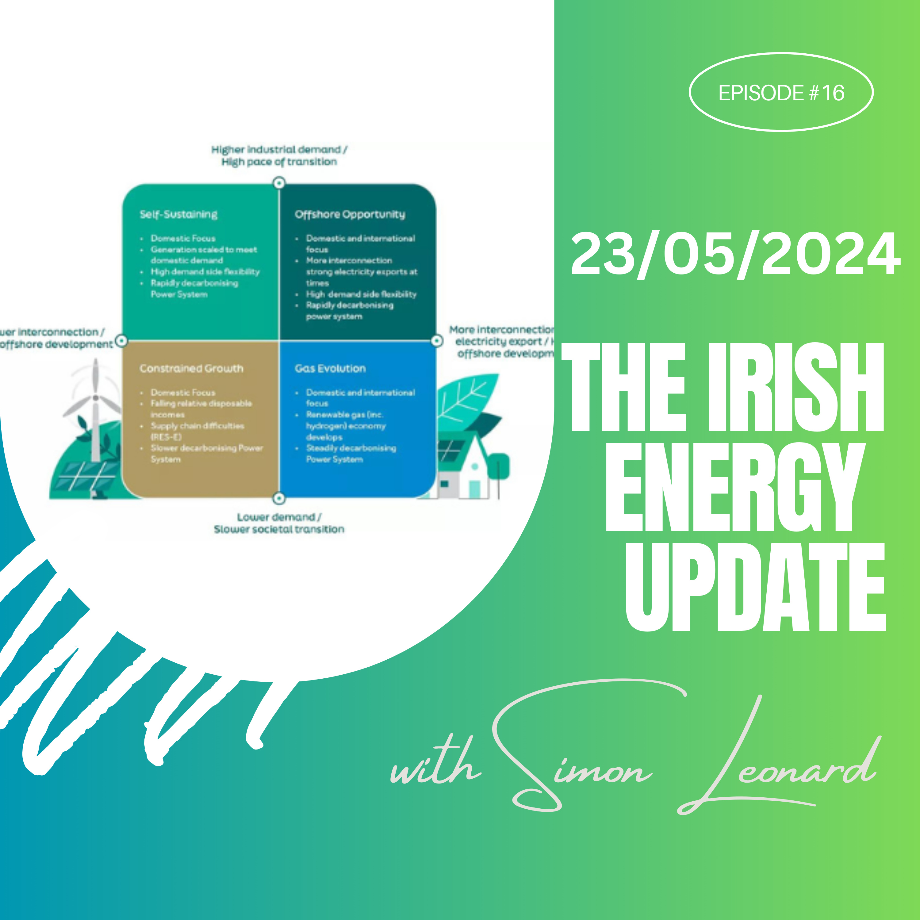 The Irish Energy Update