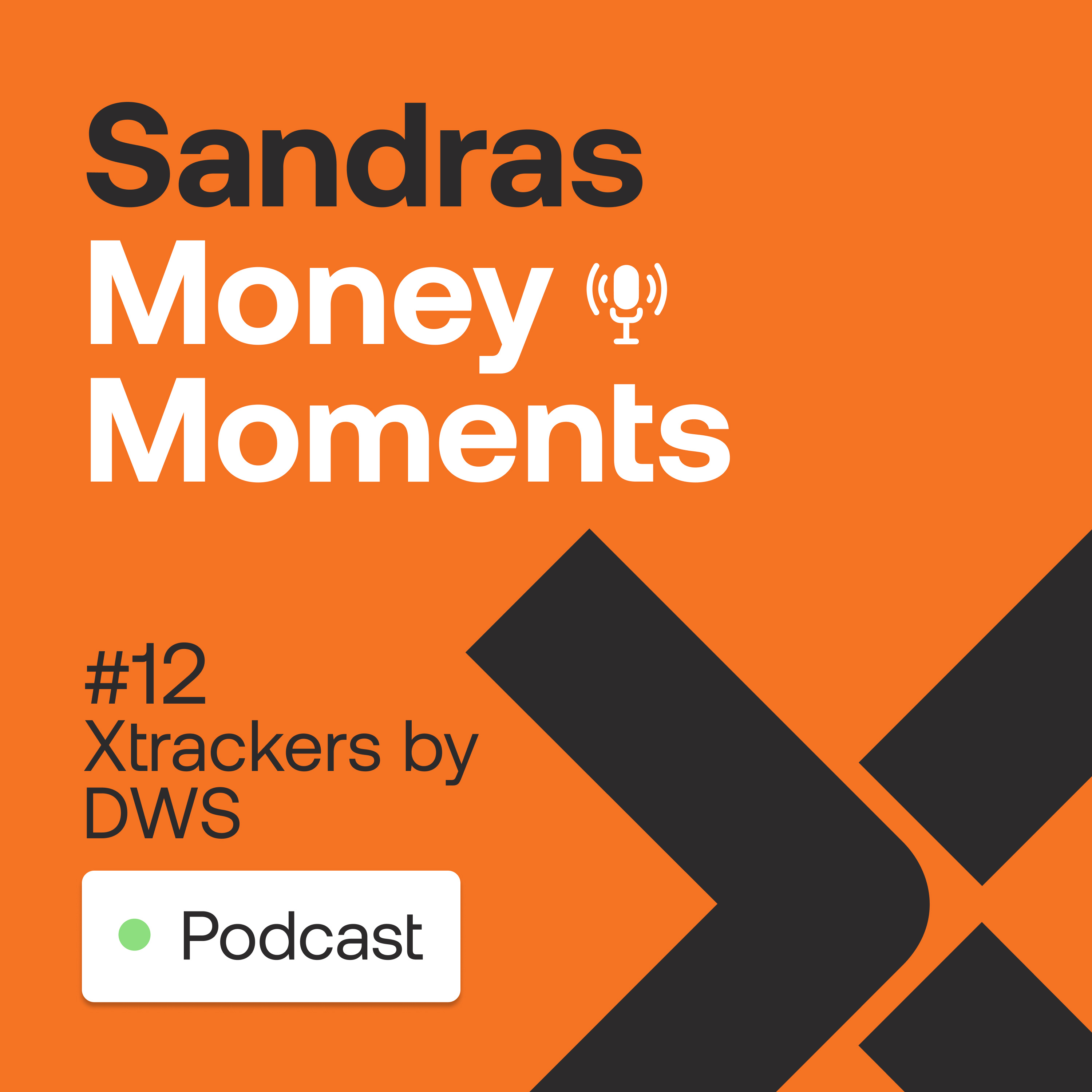 flatex Podcast Sandras Money Moments