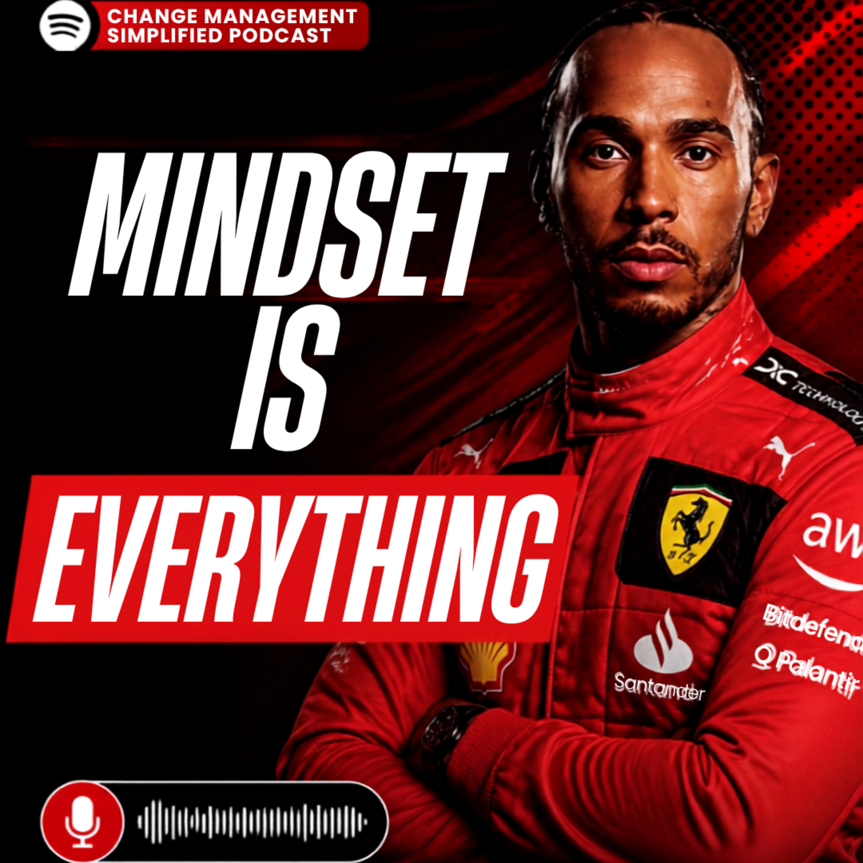 EP 035: Mindset Is Everything | Transform| Change The Game | Goals episode artwork