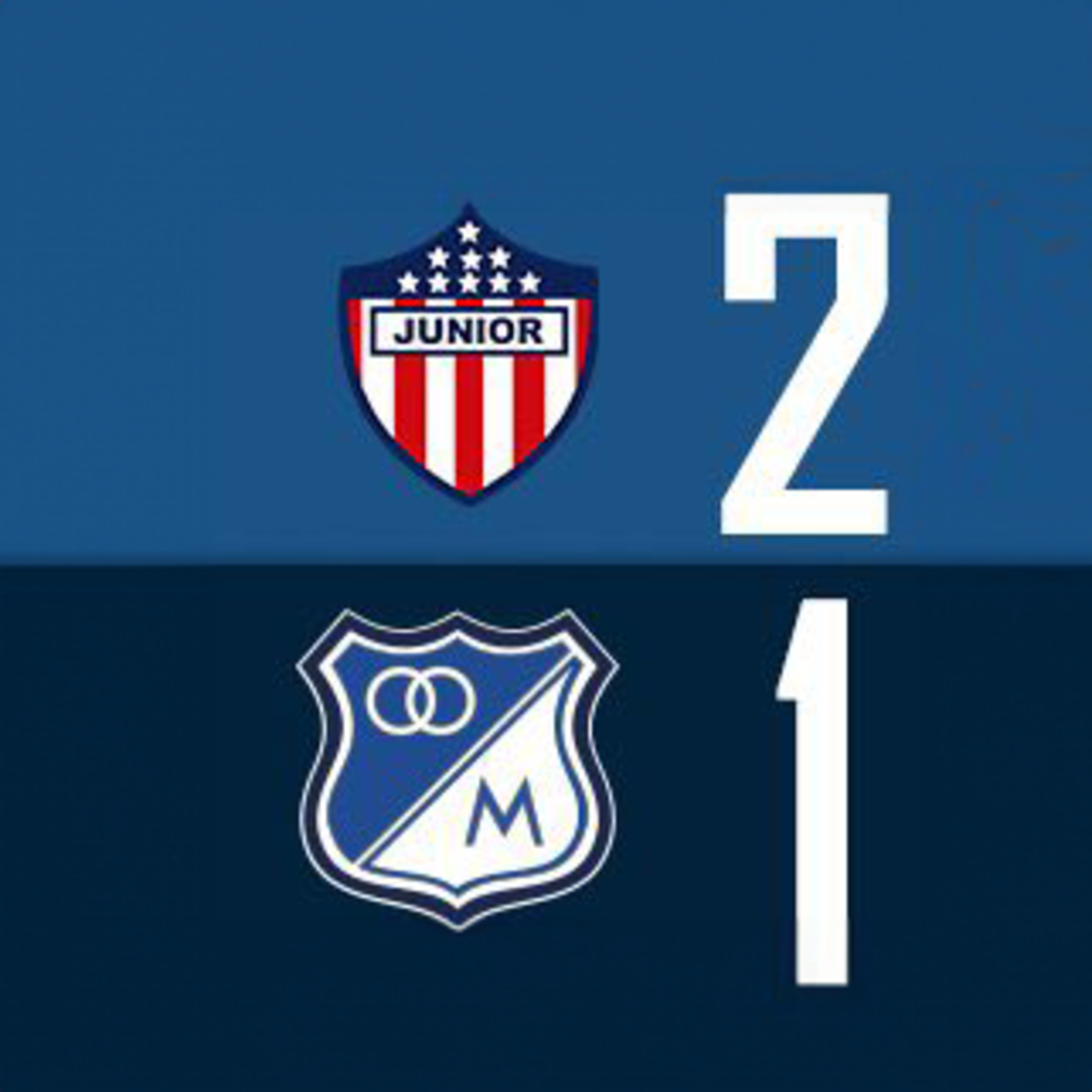 Millonarios F.C.