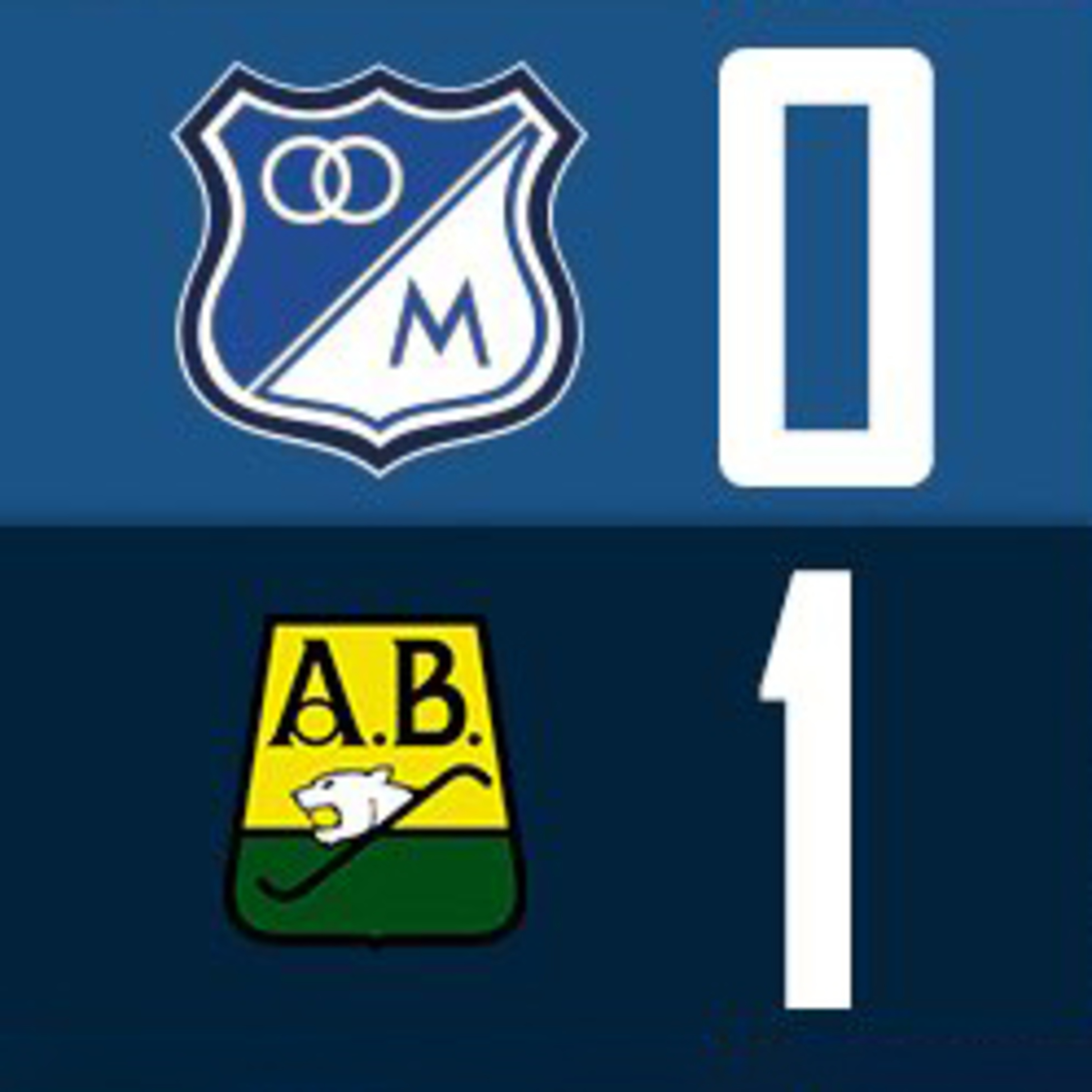 Millonarios F.C.